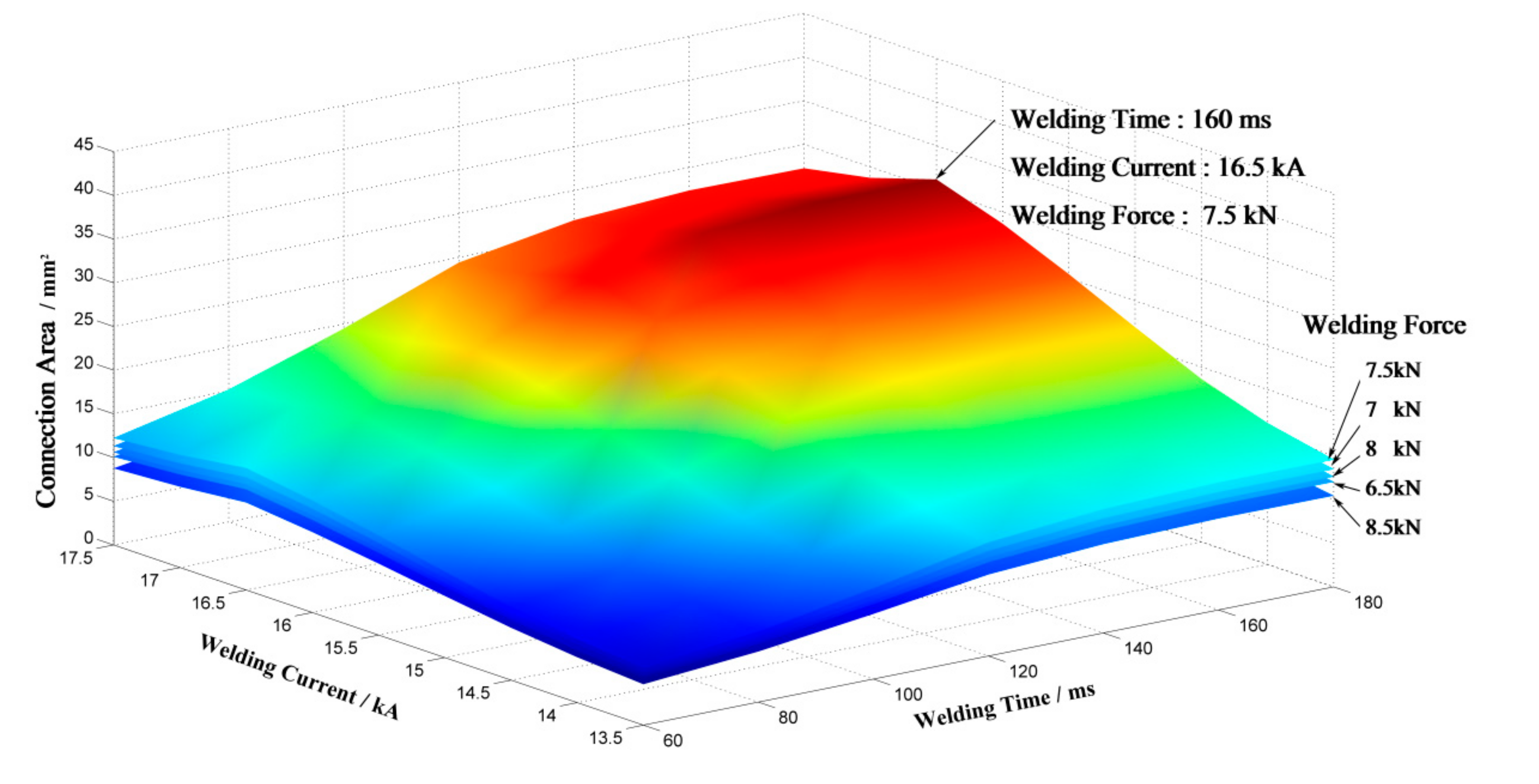 Metals 09 00659 g014