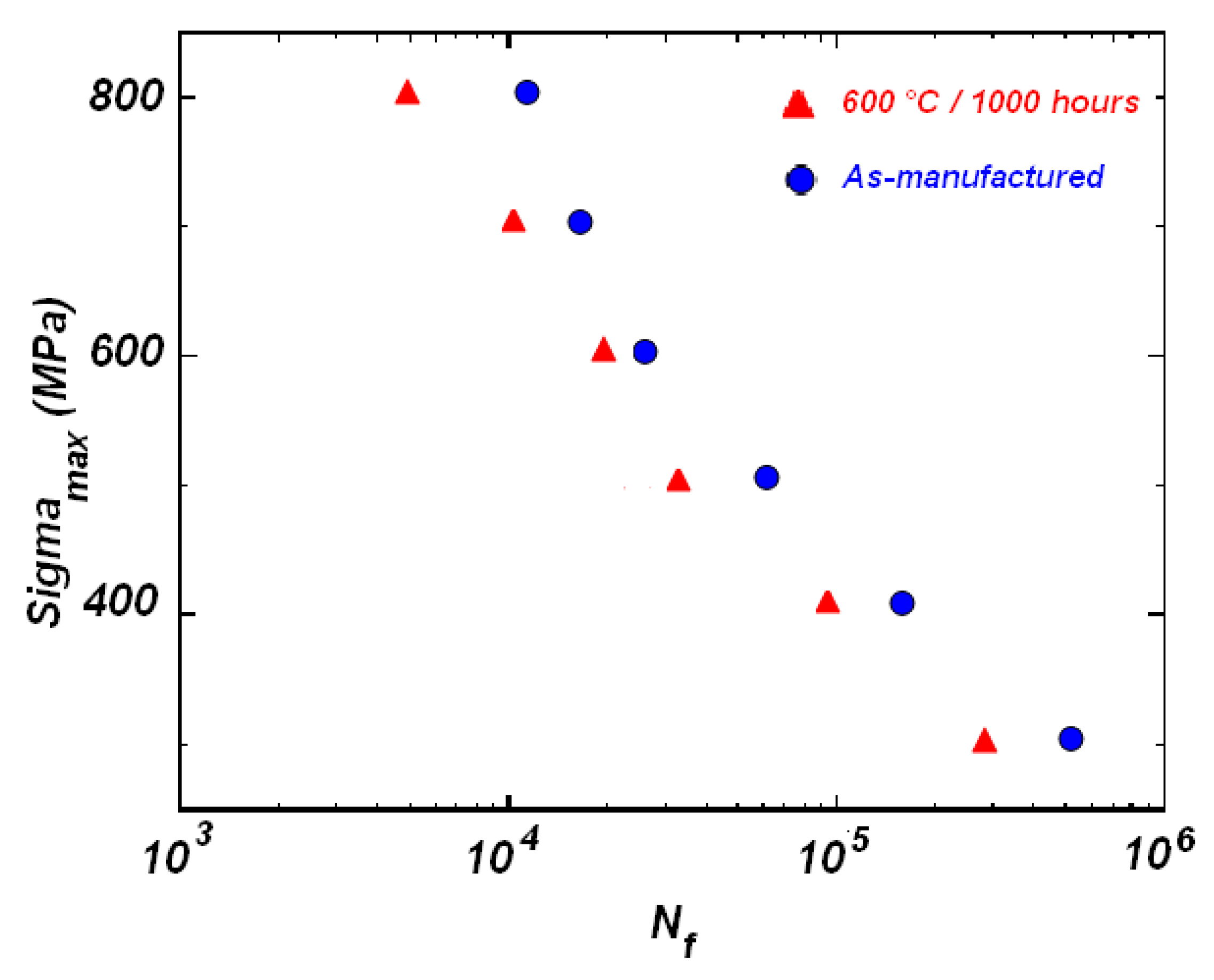 Metals 09 00662 g007