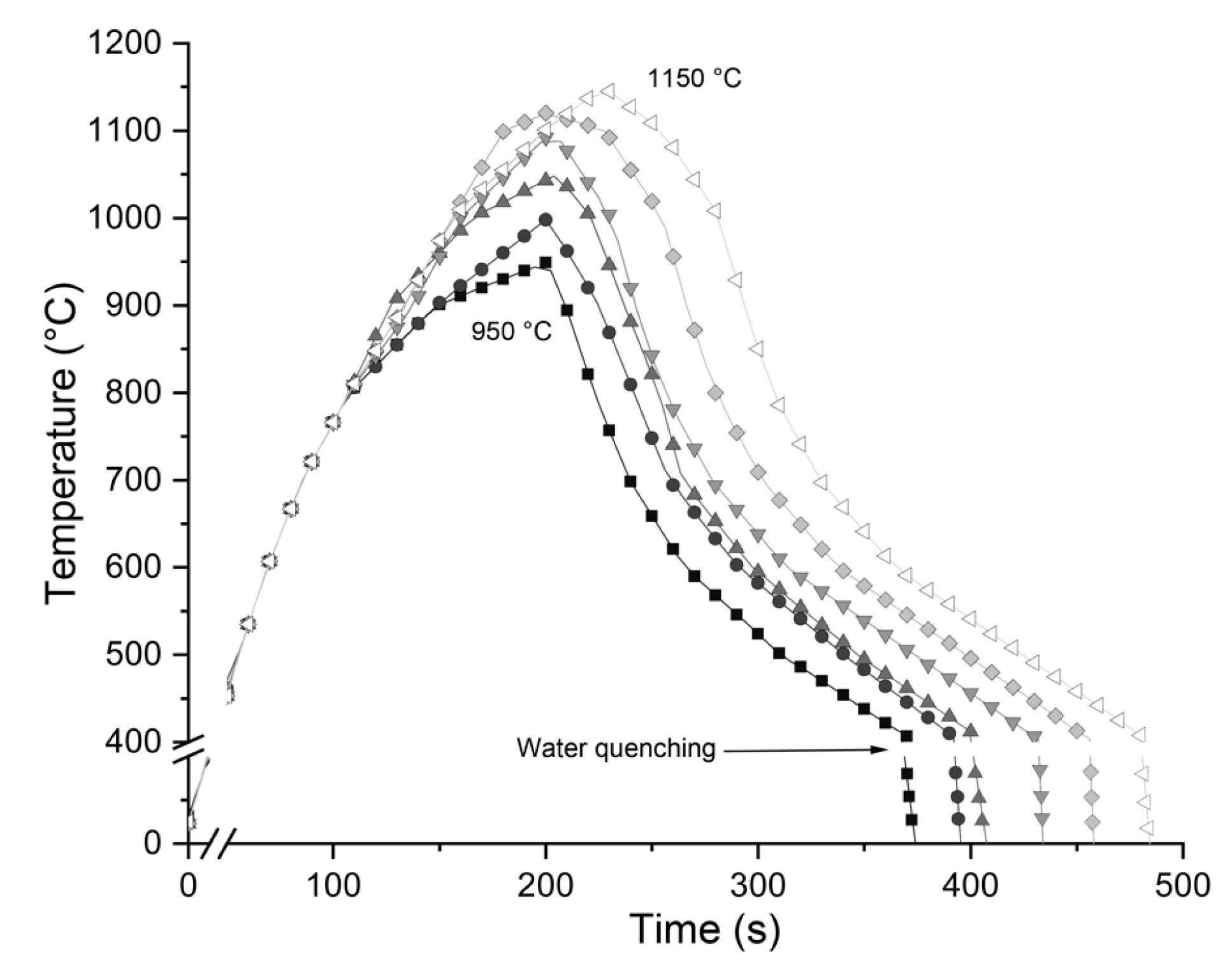 Metals 09 00664 g004 550