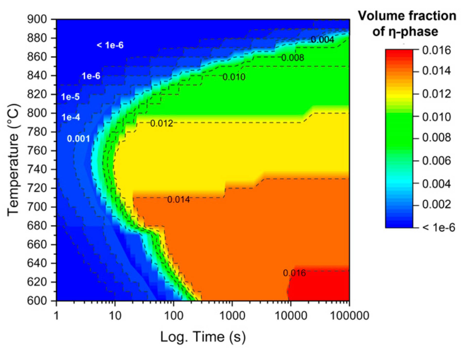 Metals 09 00664 g005 550