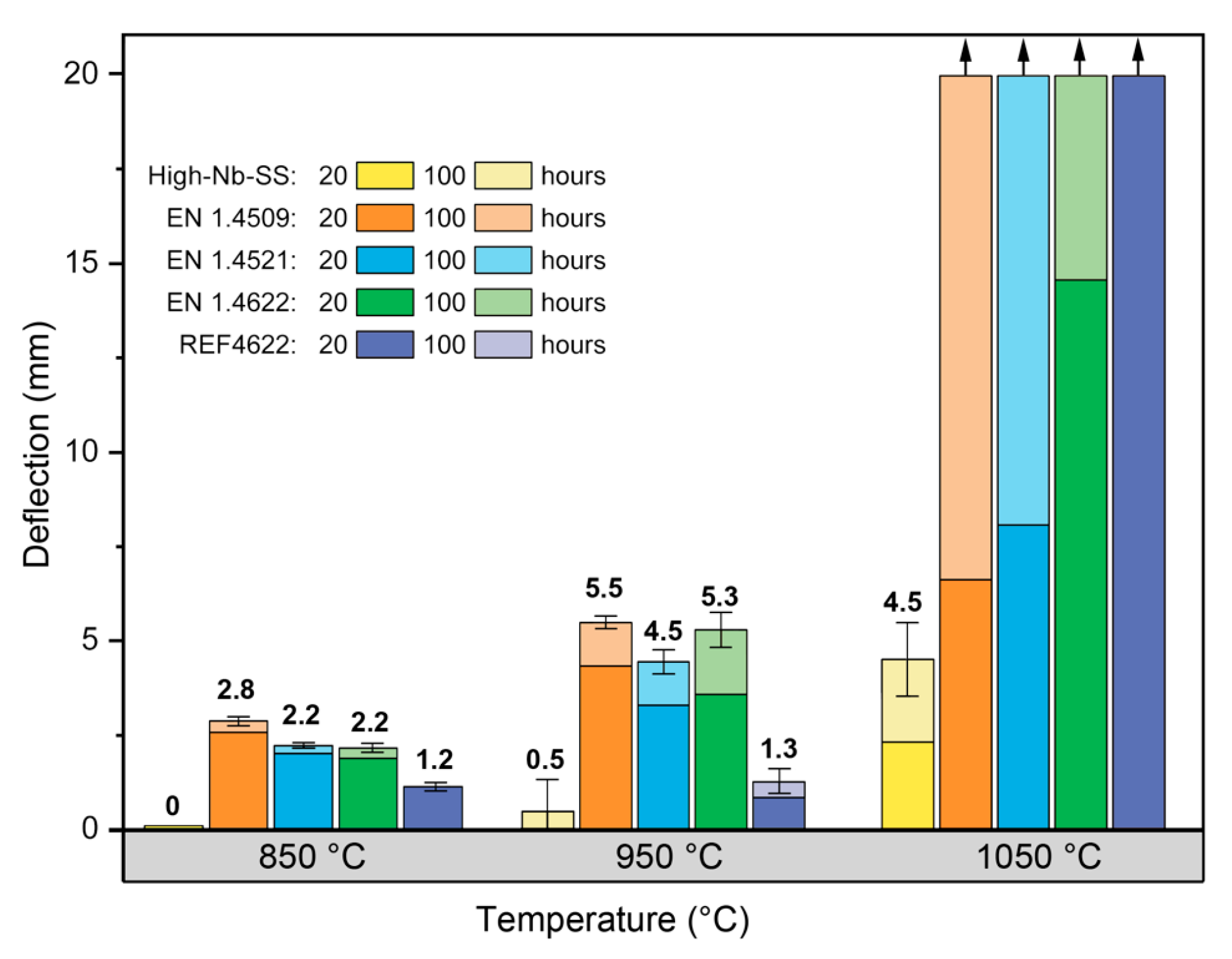 Metals 09 00664 g007 550