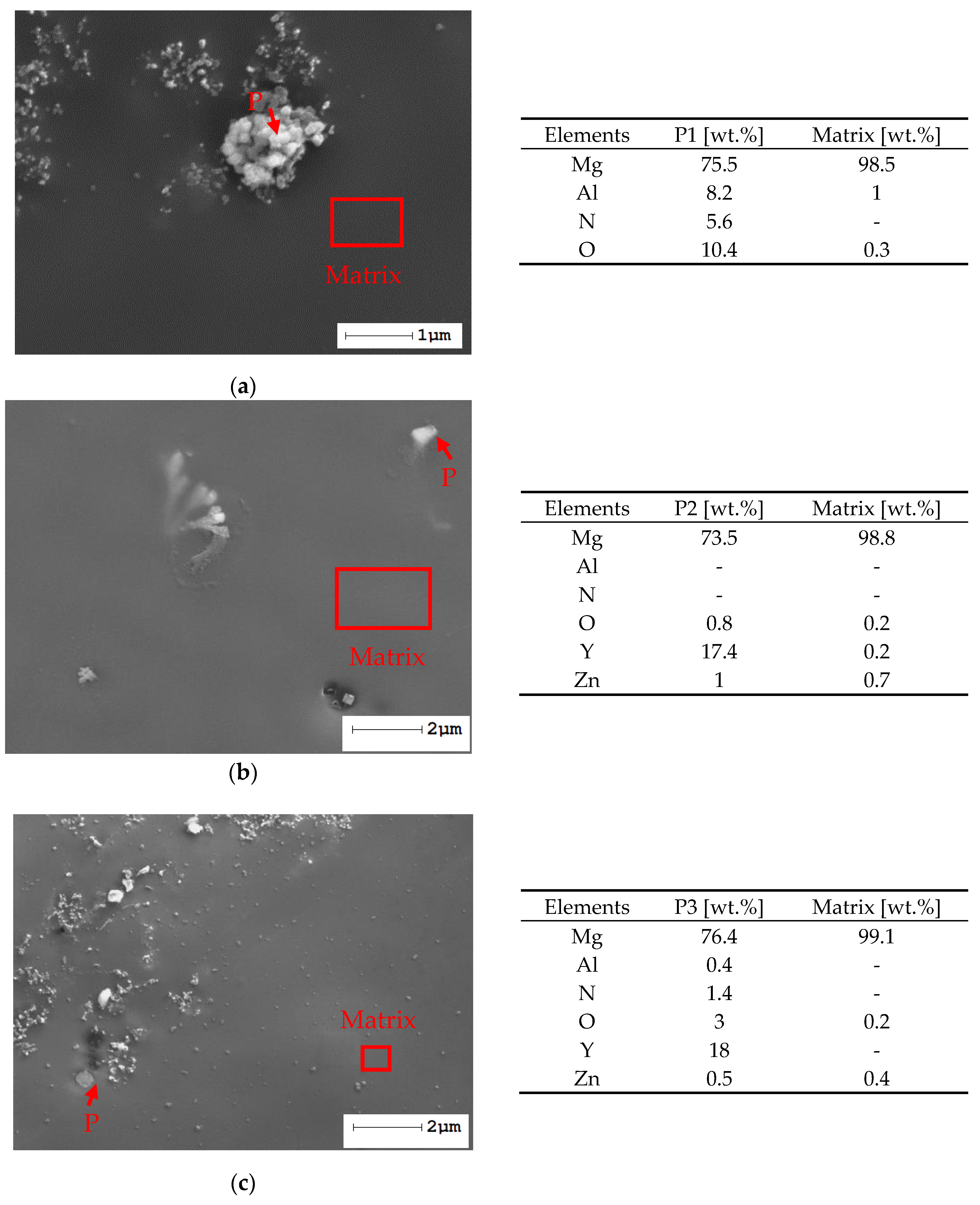 Metals 09 00667 g002