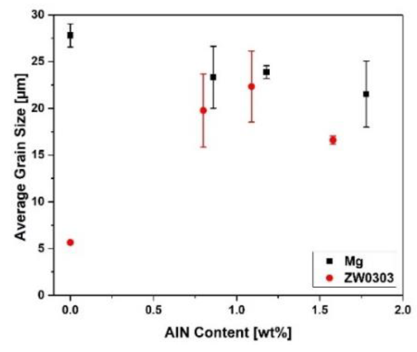 Metals 09 00667 g004