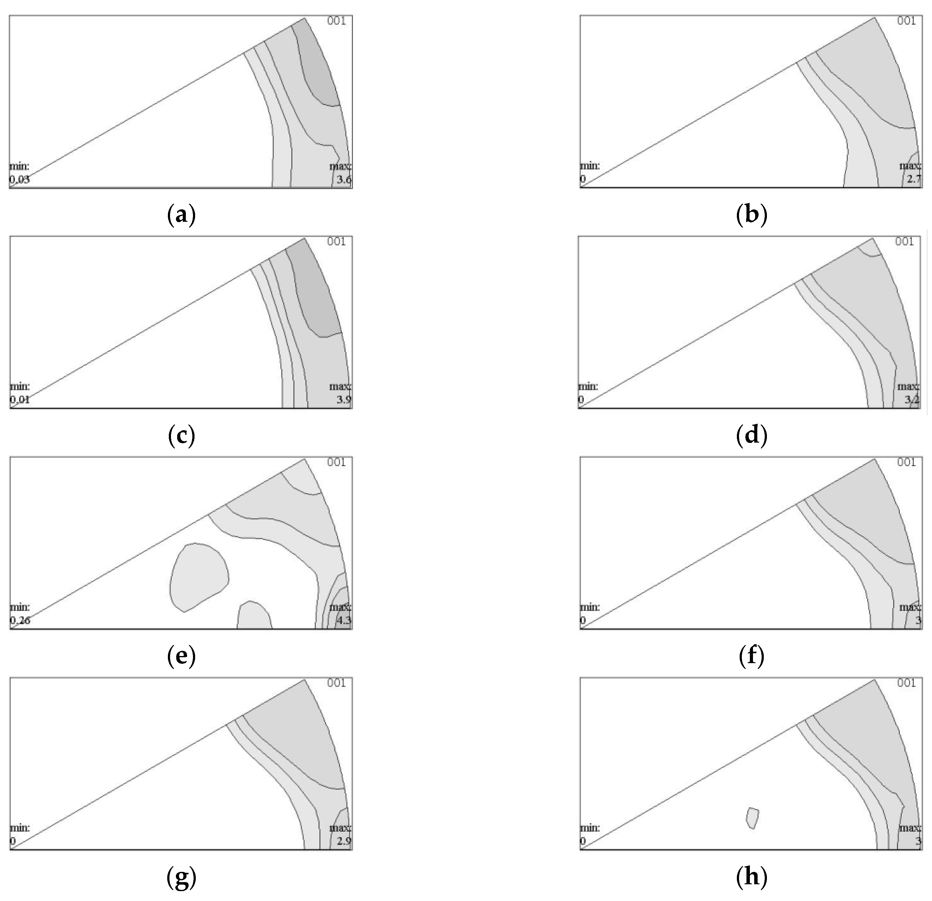 Metals 09 00667 g005