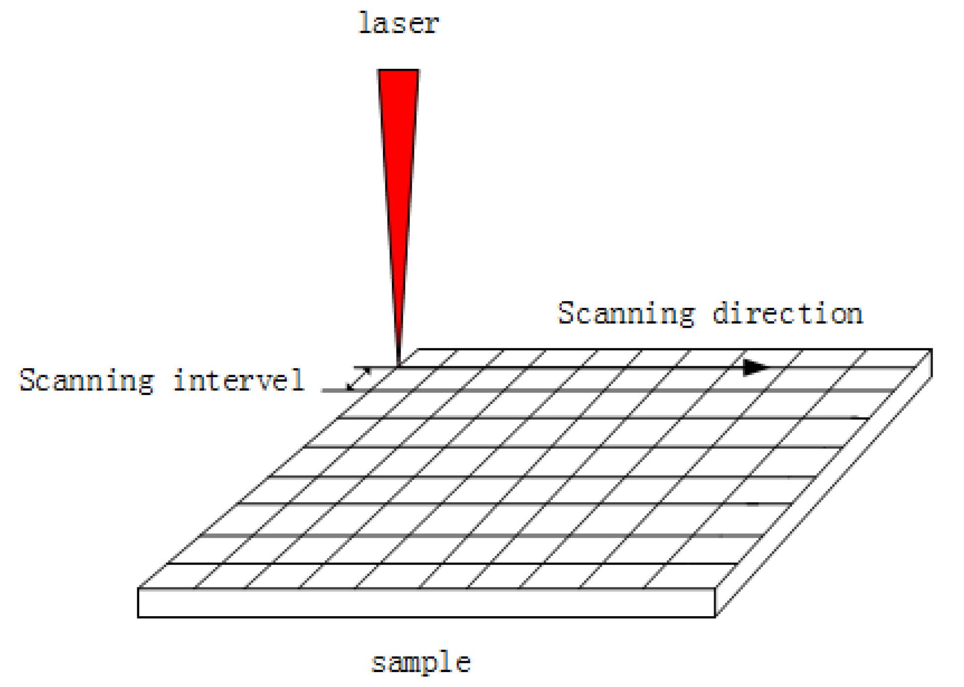 Metals 09 00668 g001