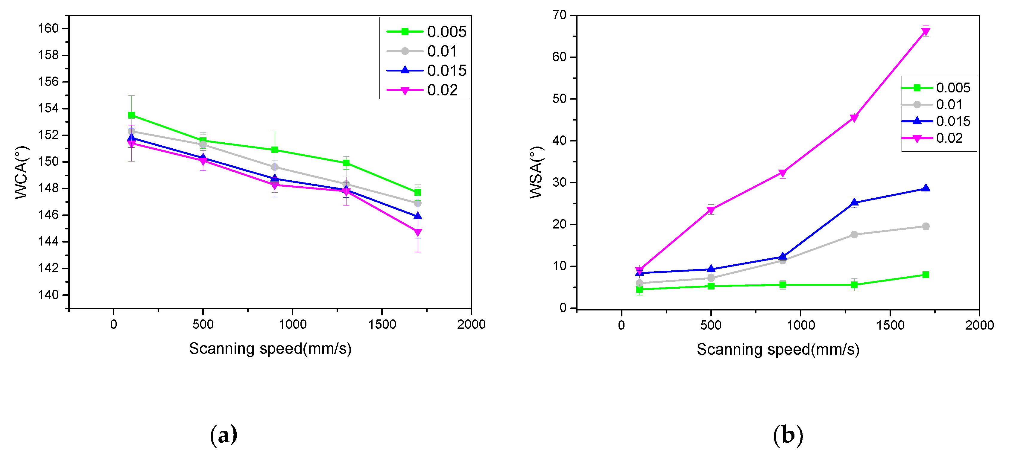 Metals 09 00668 g004
