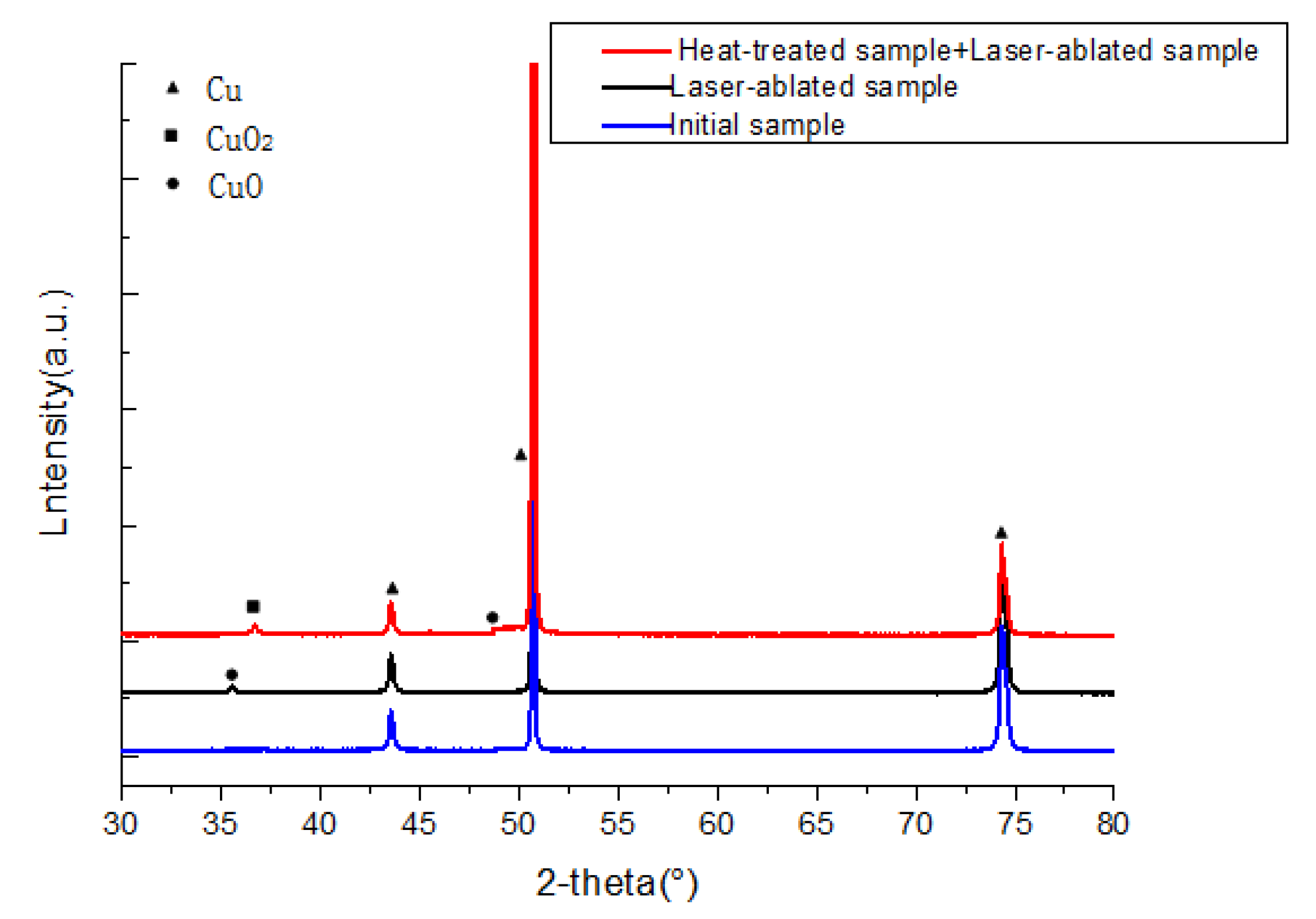 Metals 09 00668 g005