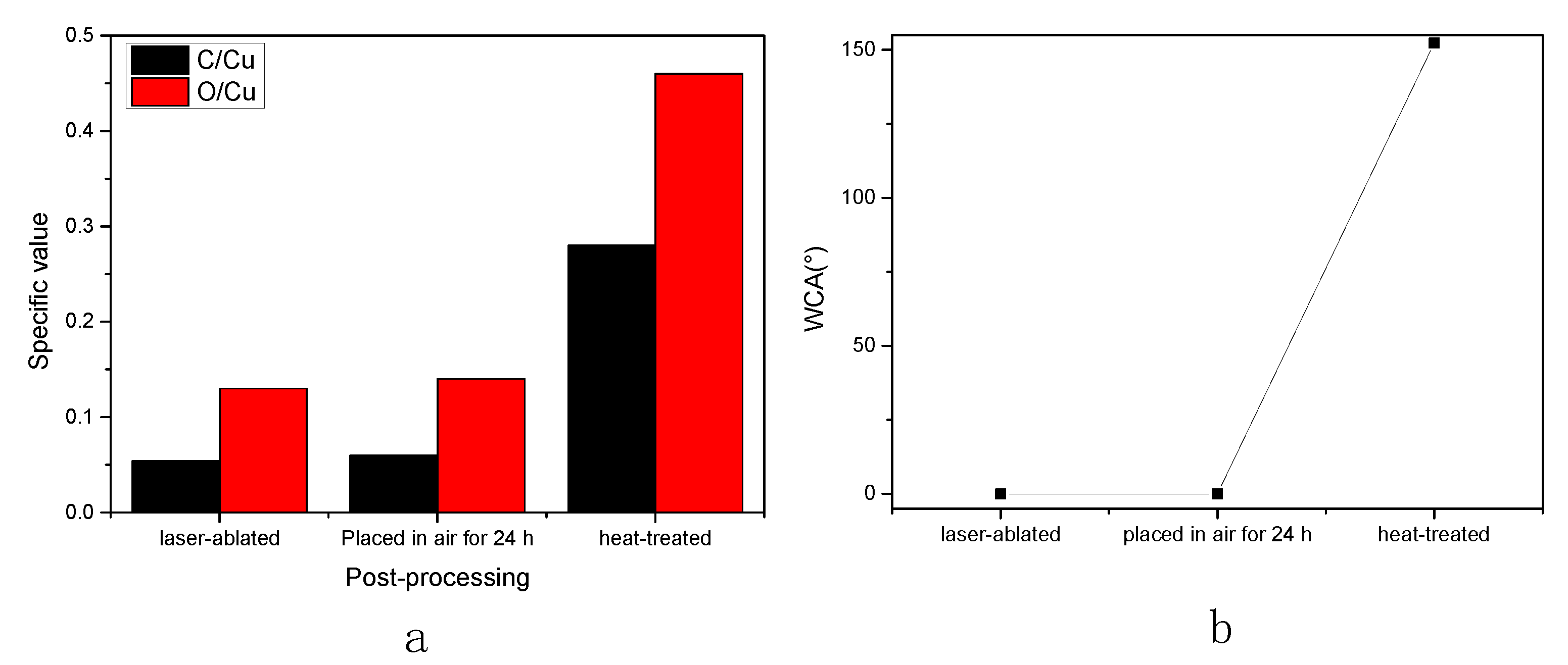 Metals 09 00668 g006