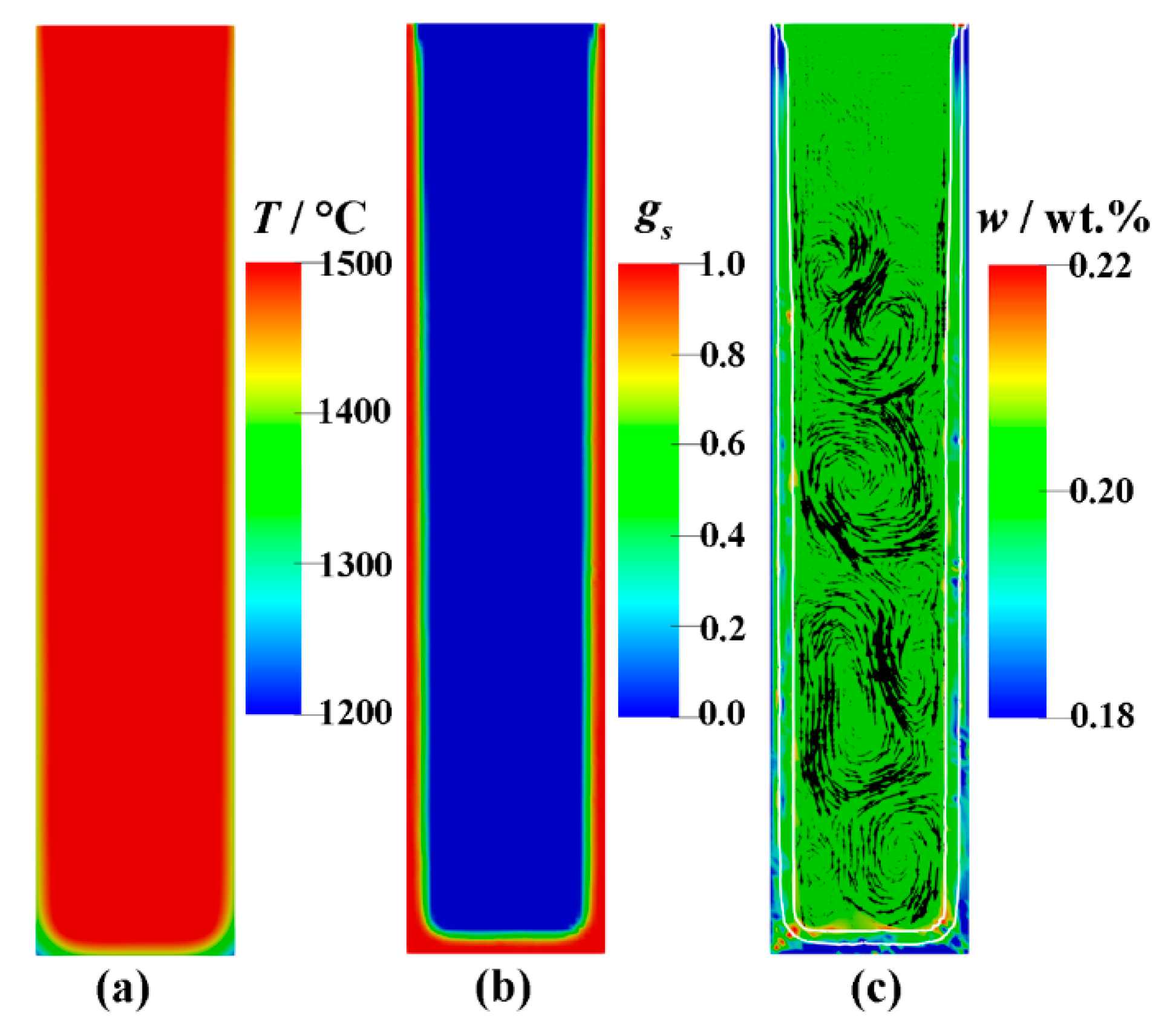 Metals 09 00669 g004