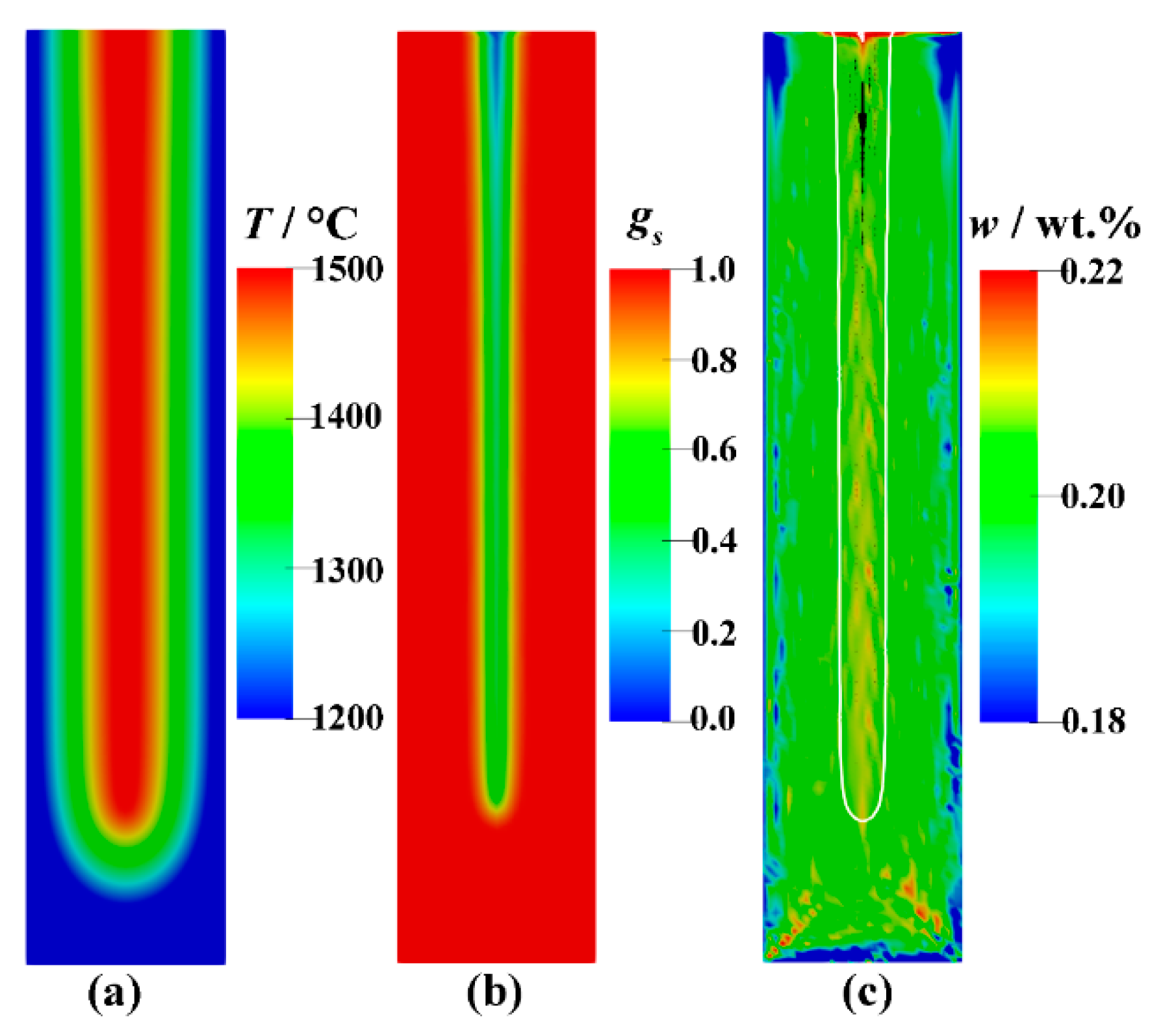 Metals 09 00669 g005