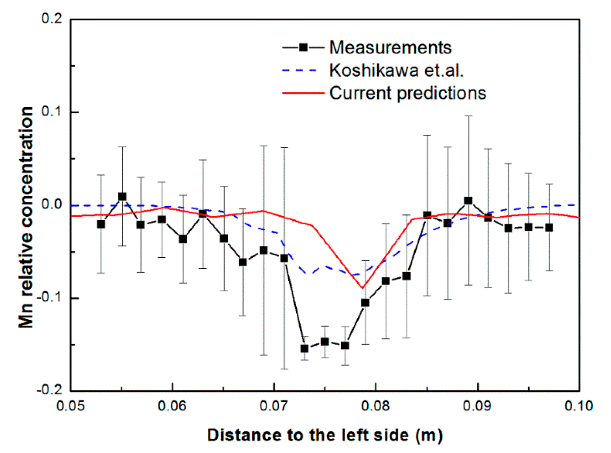 Metals 09 00669 g010