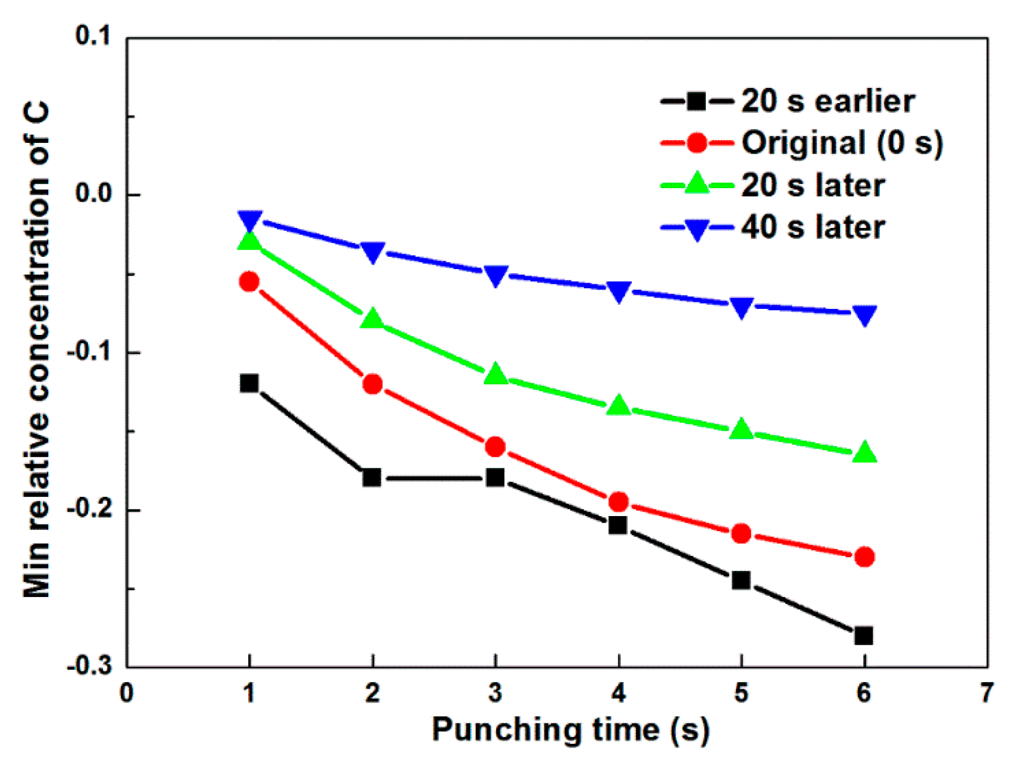 Metals 09 00669 g013