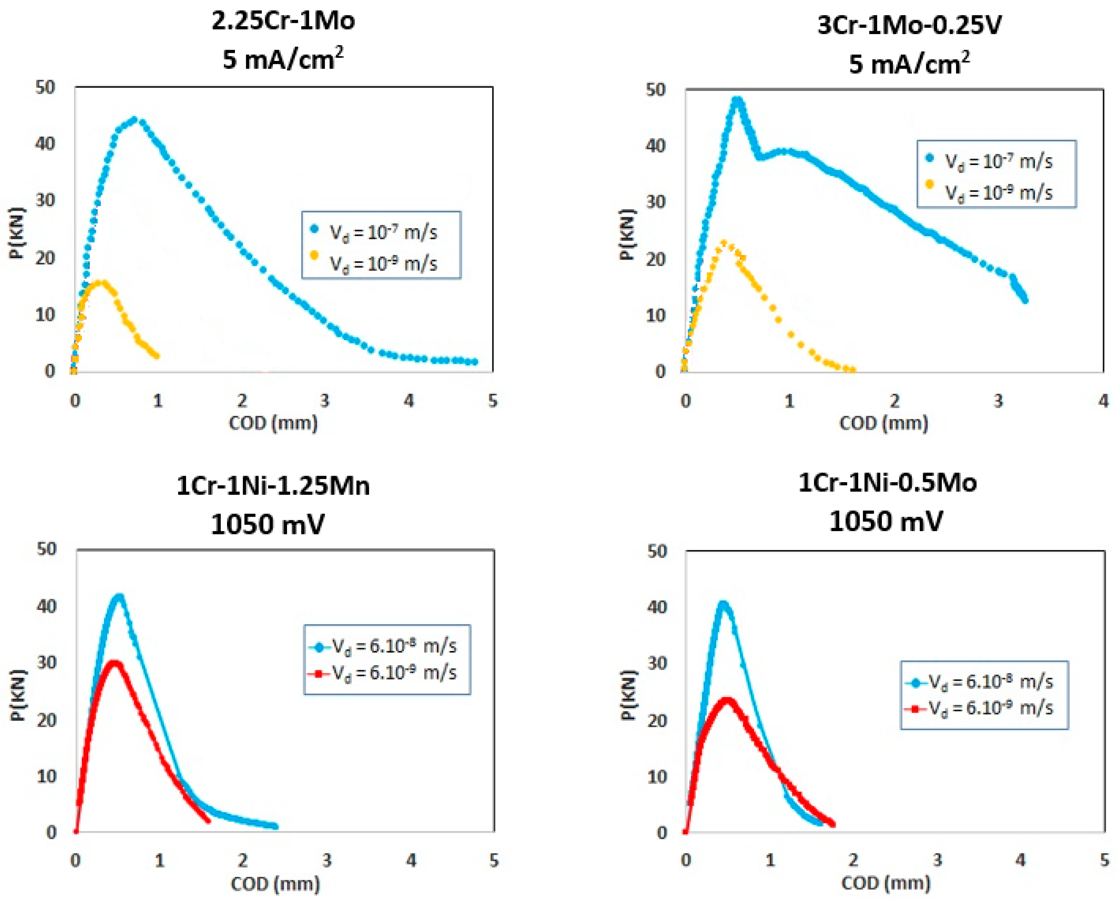 Metals 09 00670 g013