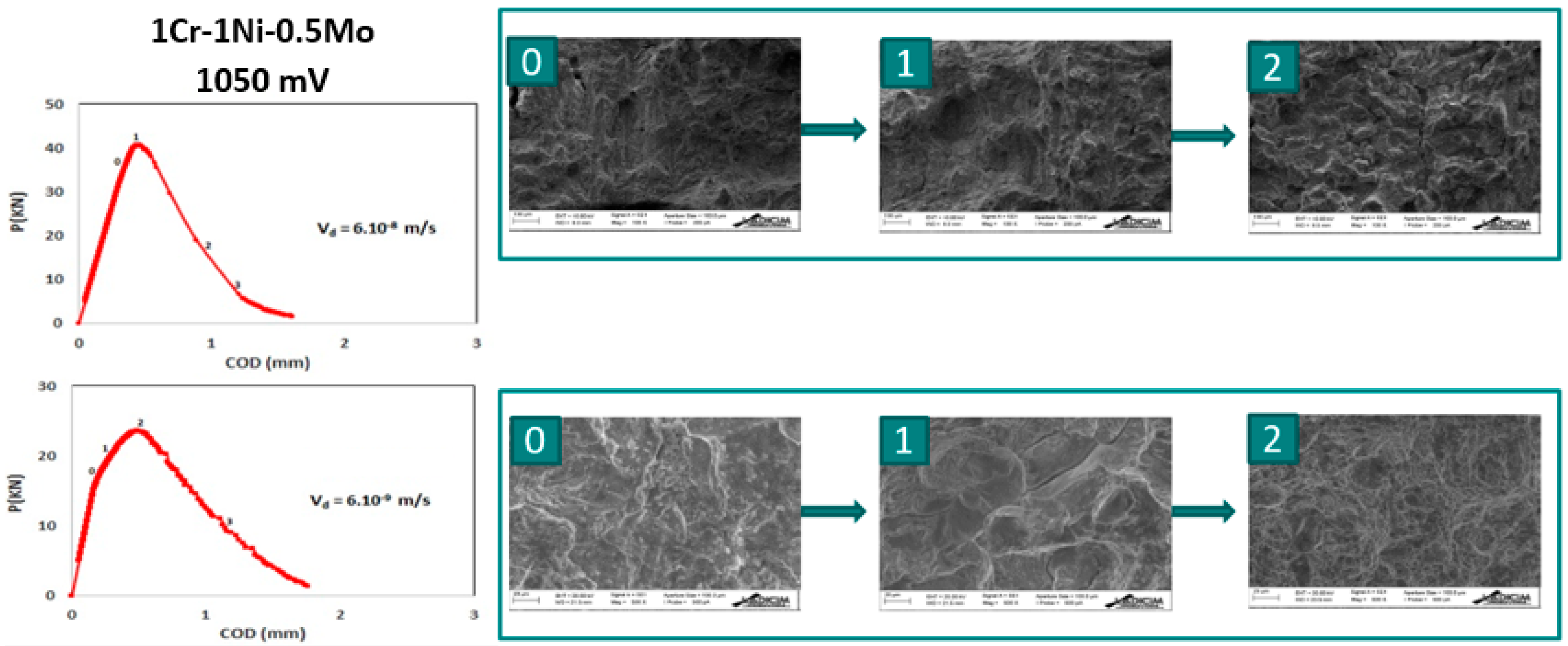 Metals 09 00670 g017