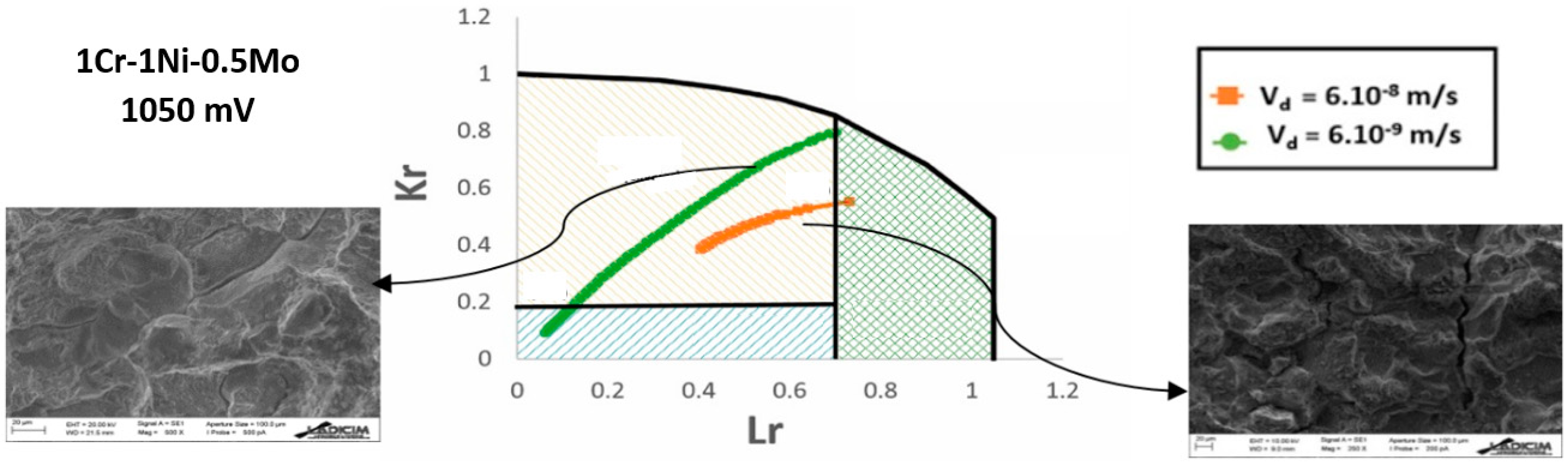 Metals 09 00670 g021