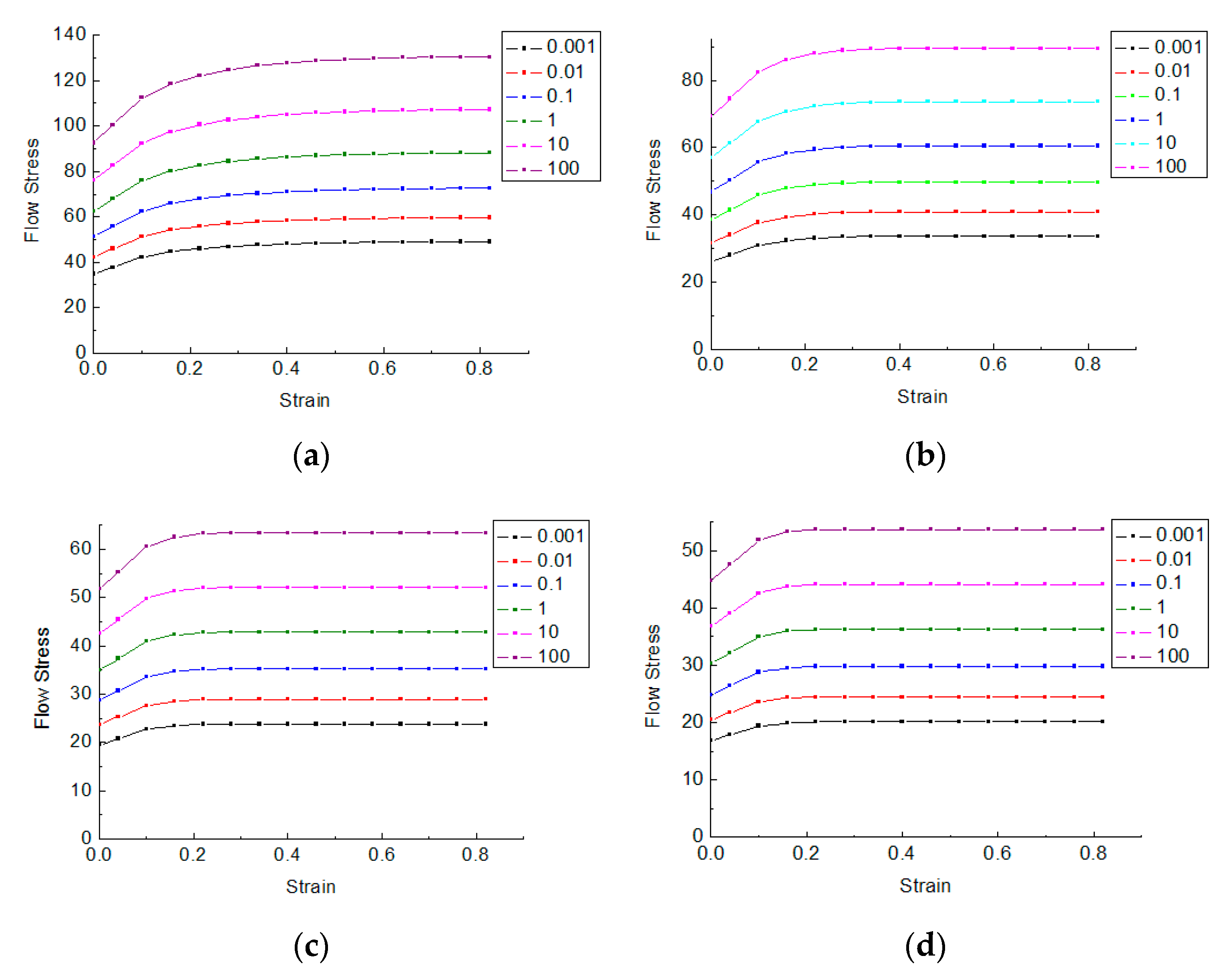 Metals 09 00672 g004 Metals 09 00672 g004