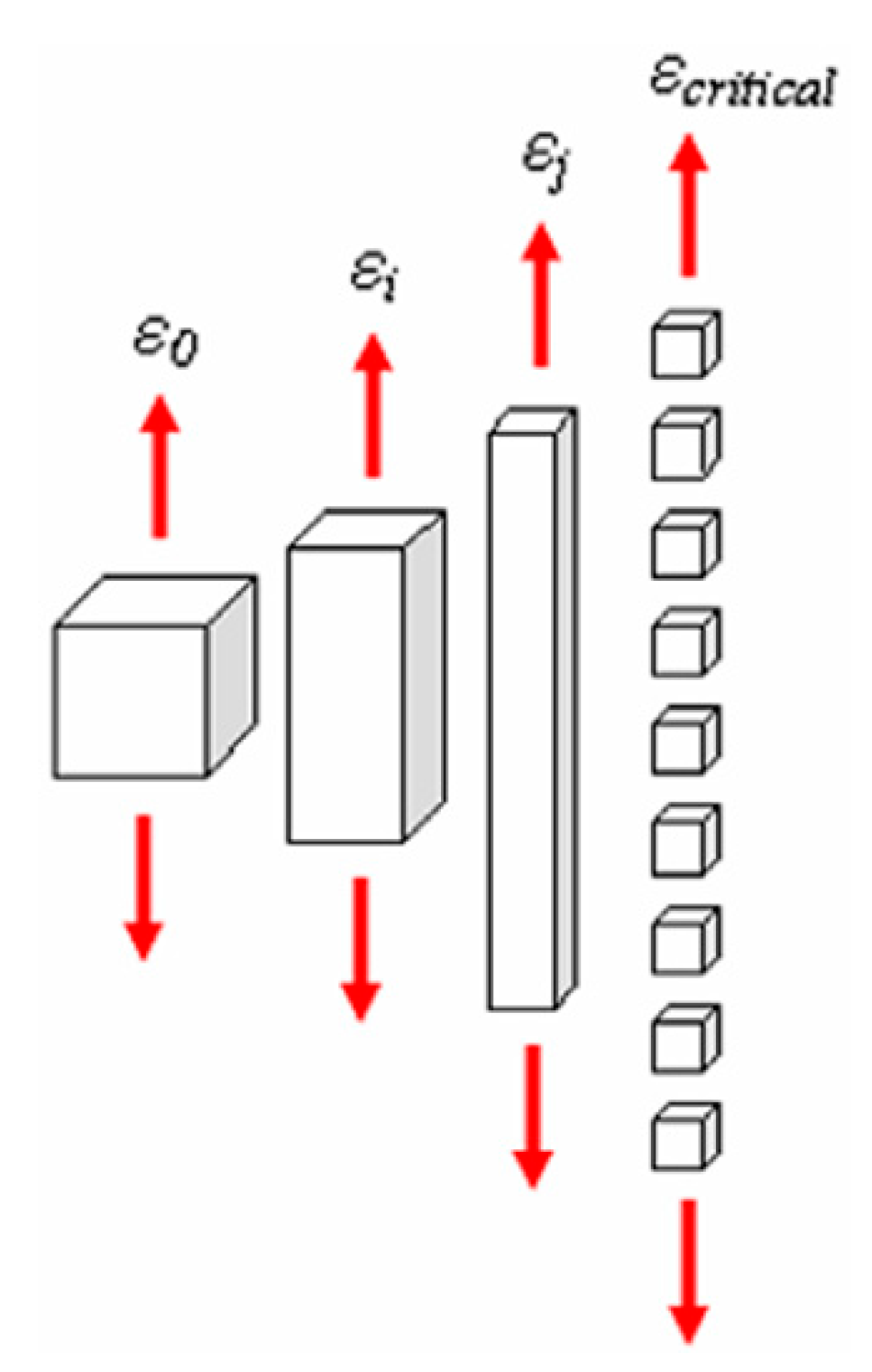 Metals 09 00672 g006 Metals 09 00672 g006
