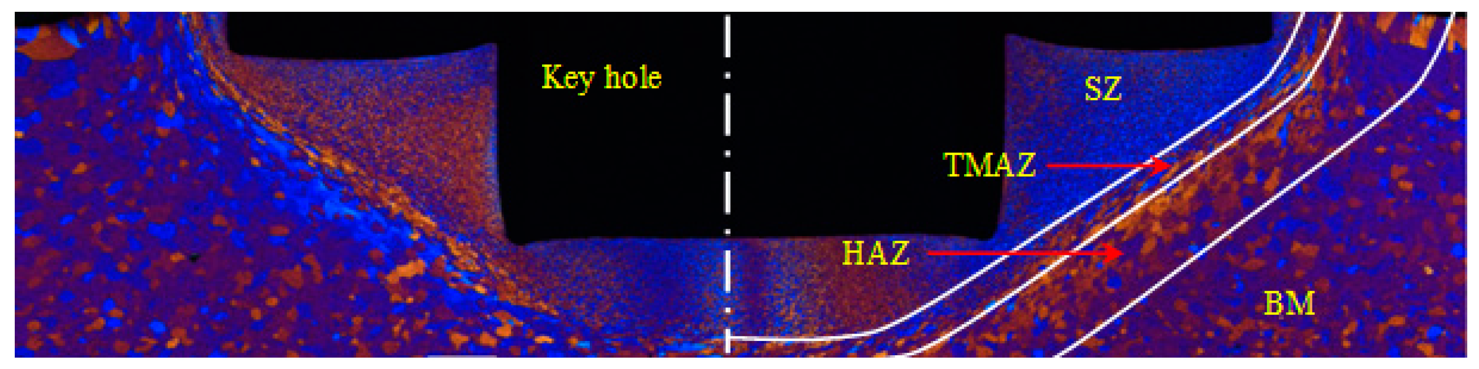 Metals 09 00672 g007 Metals 09 00672 g007