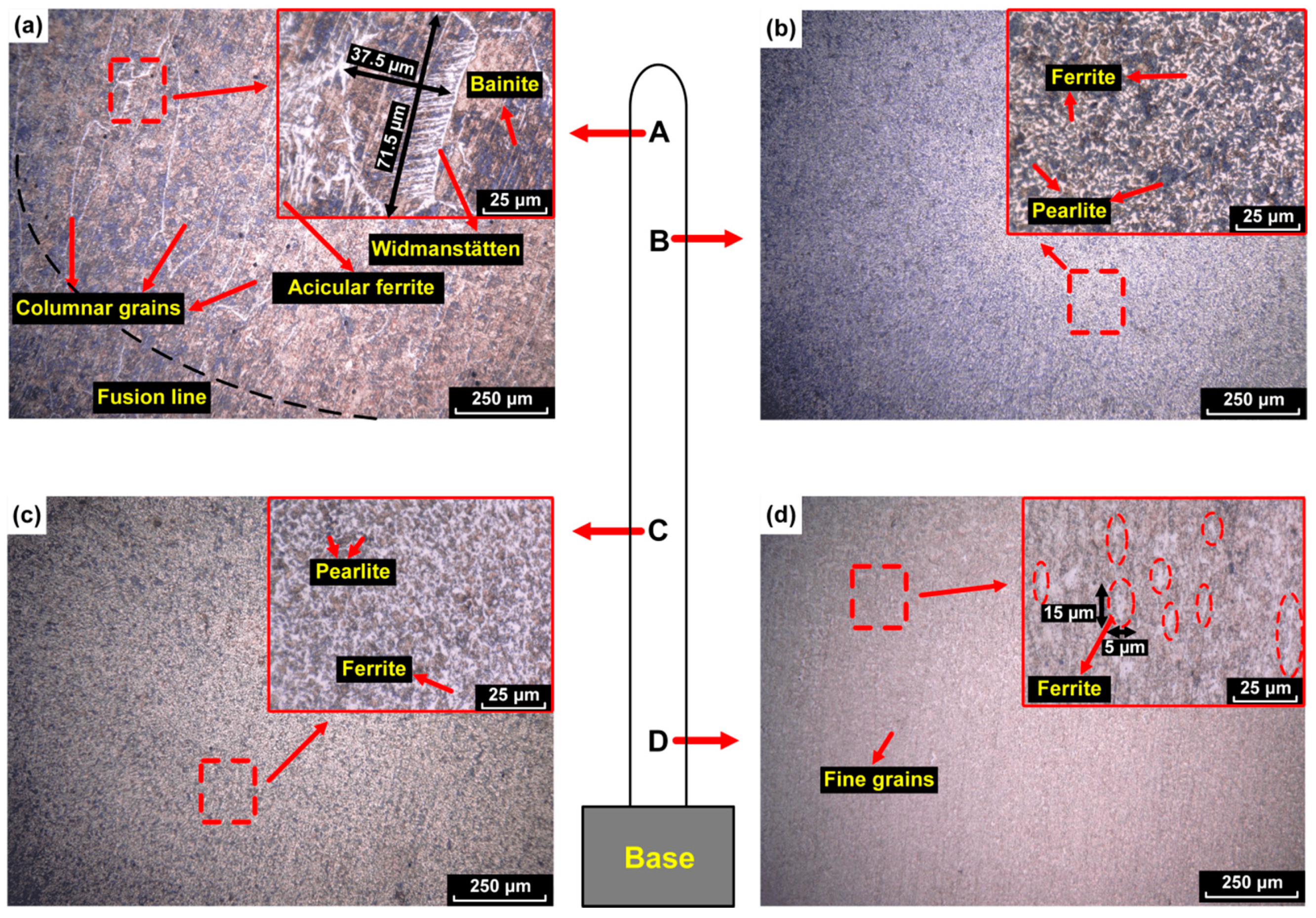 Metals 09 00673 g006 550