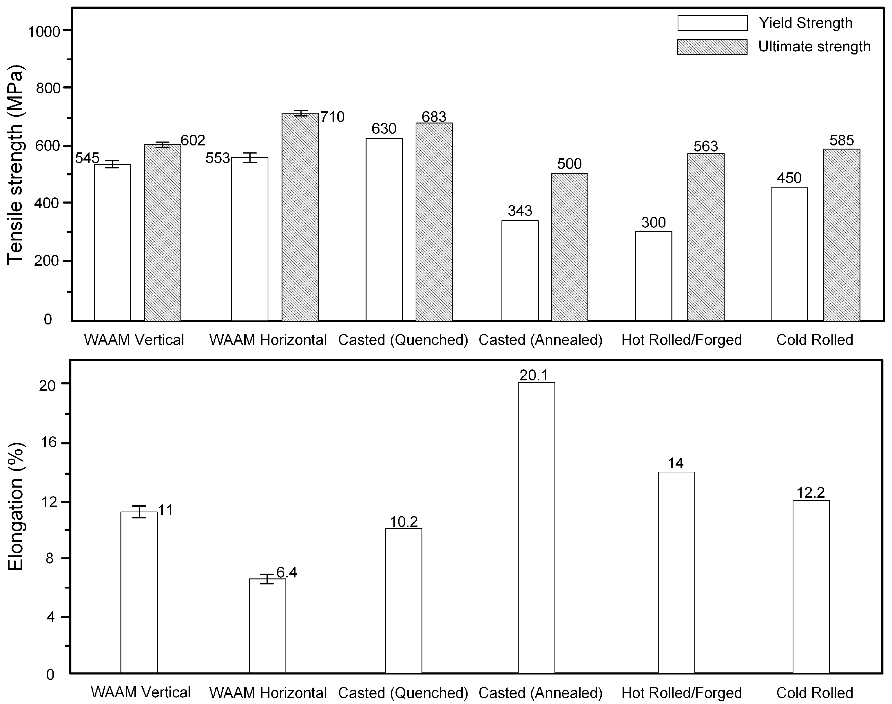 Metals 09 00673 g010 550