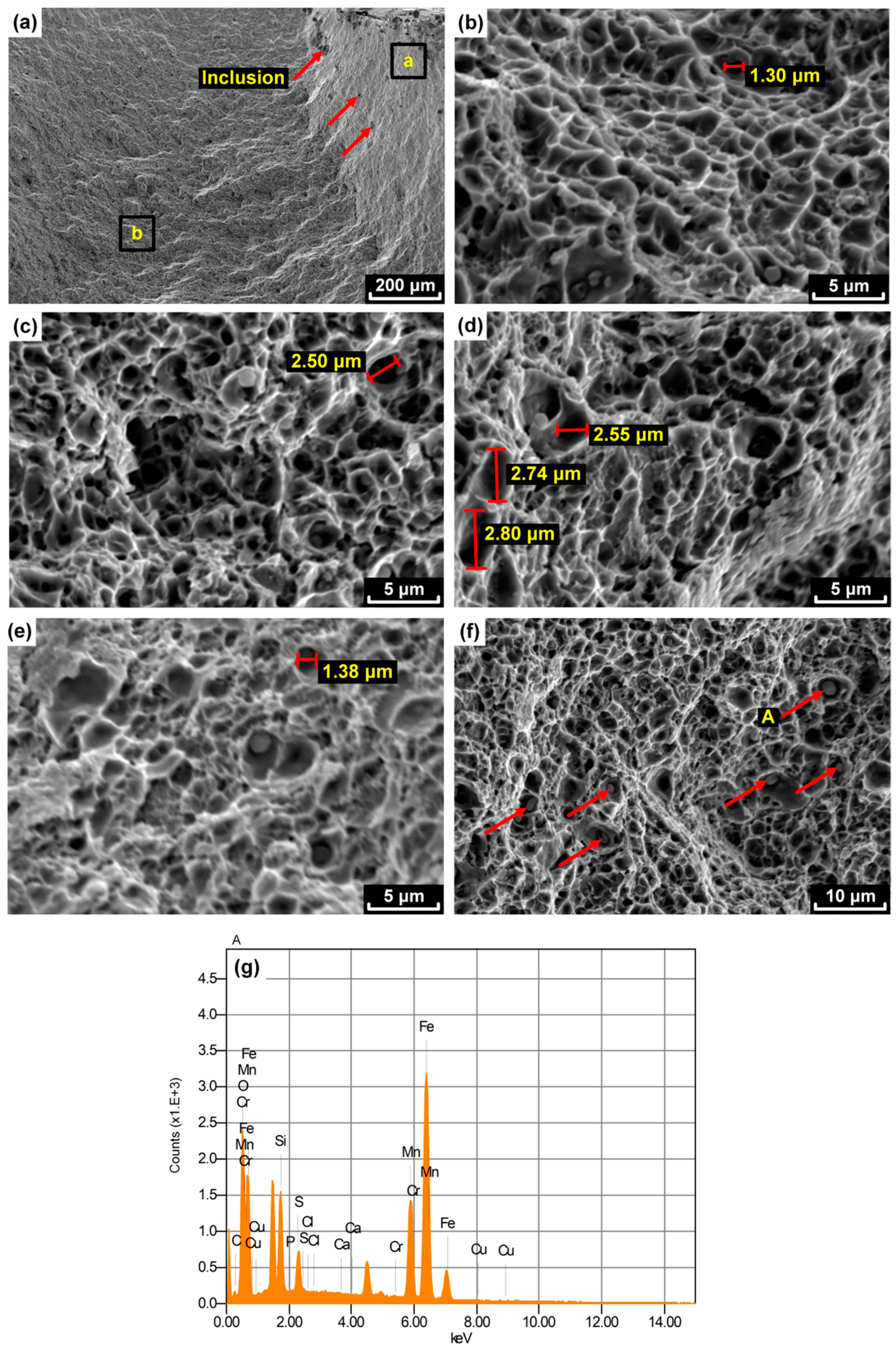 Metals 09 00673 g011 550