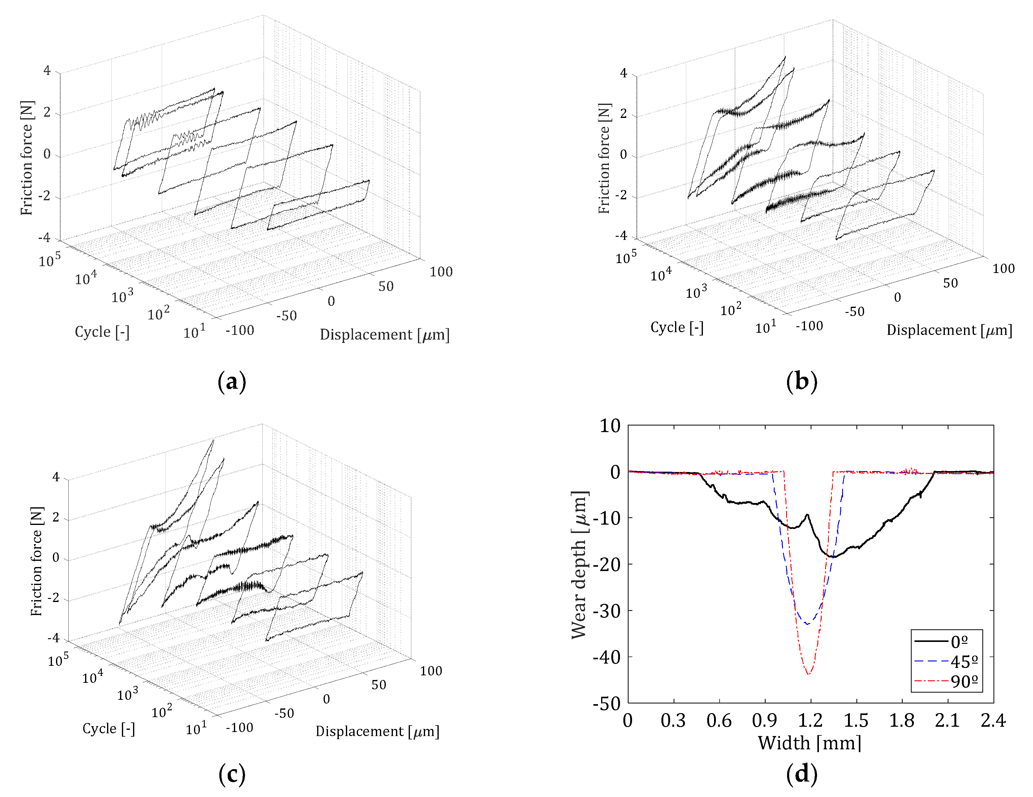Metals 09 00674 g010 550