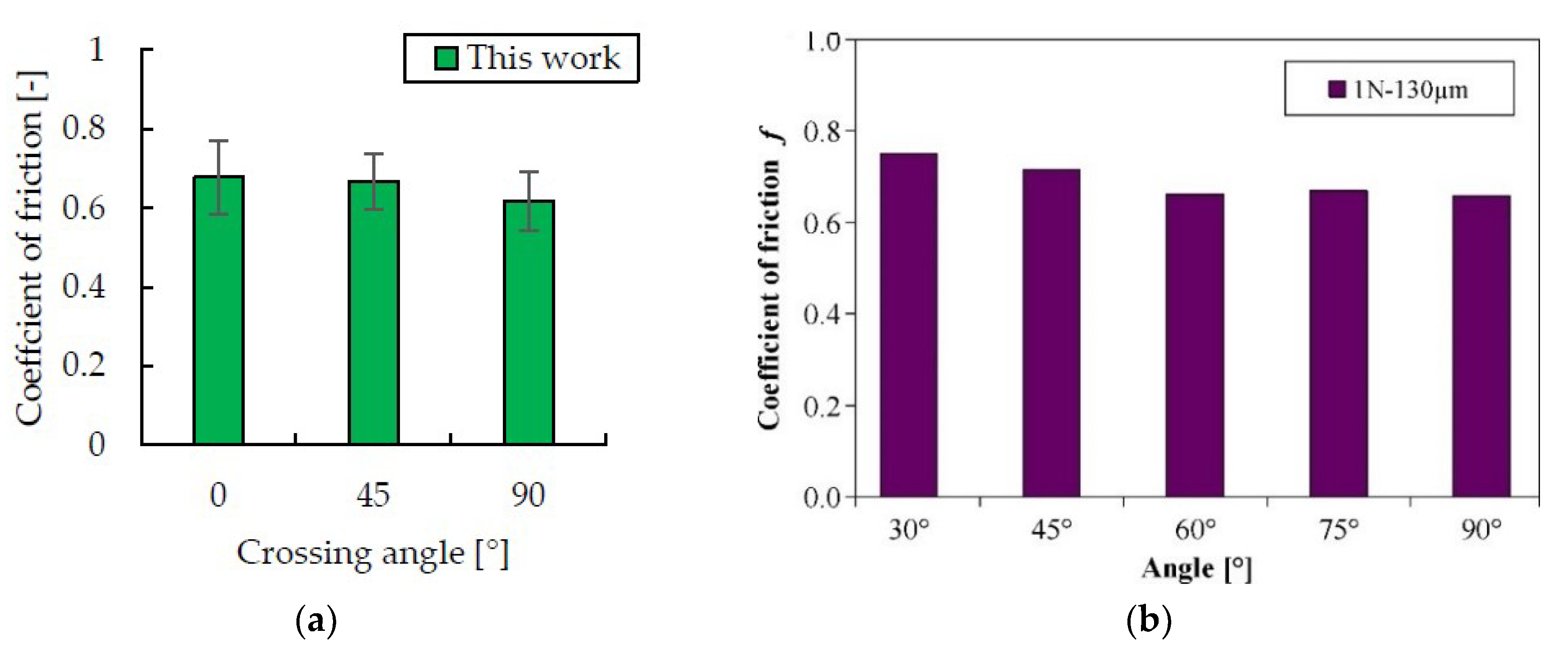 Metals 09 00674 g012 550
