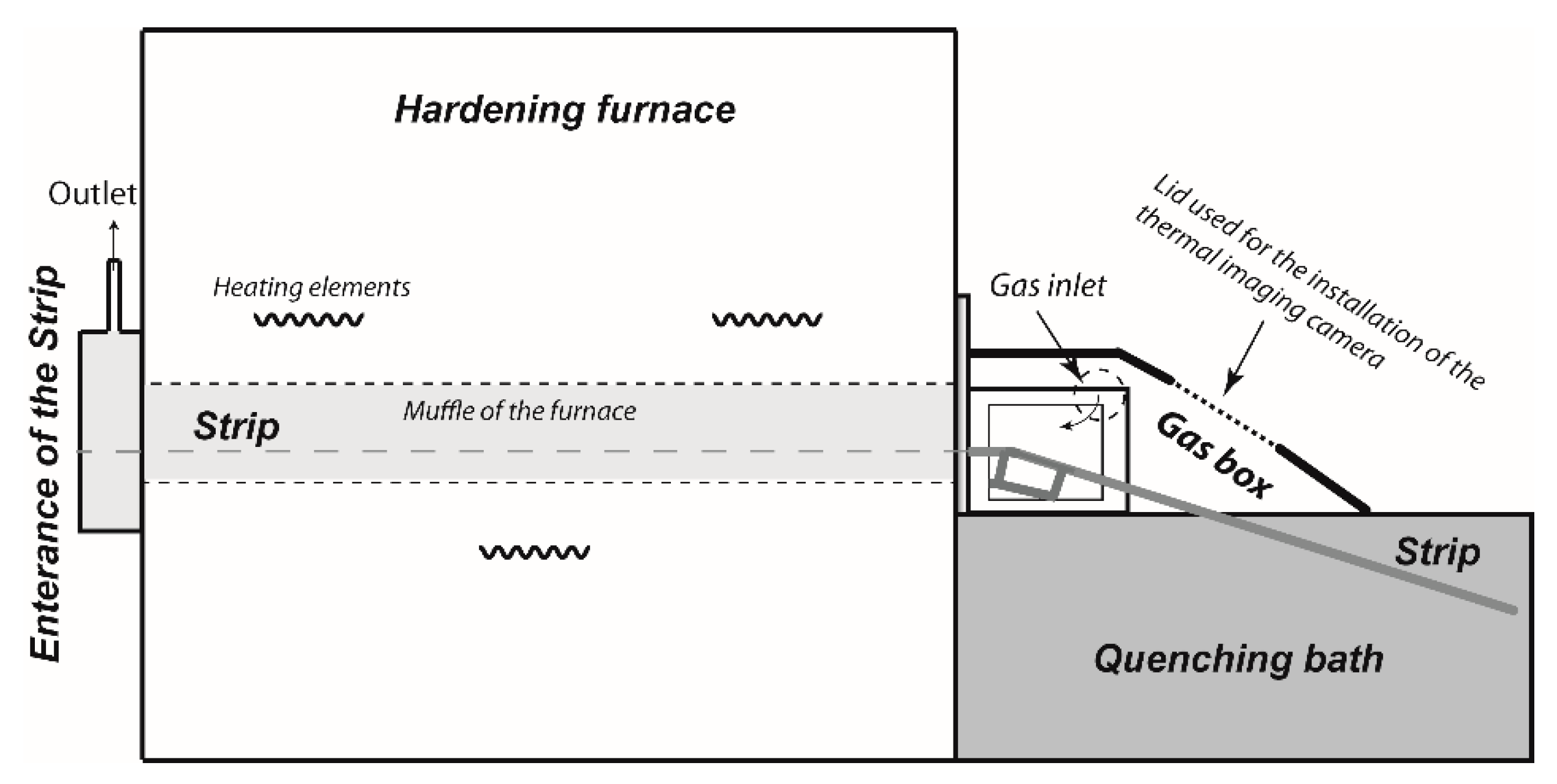 Metals 09 00675 g001