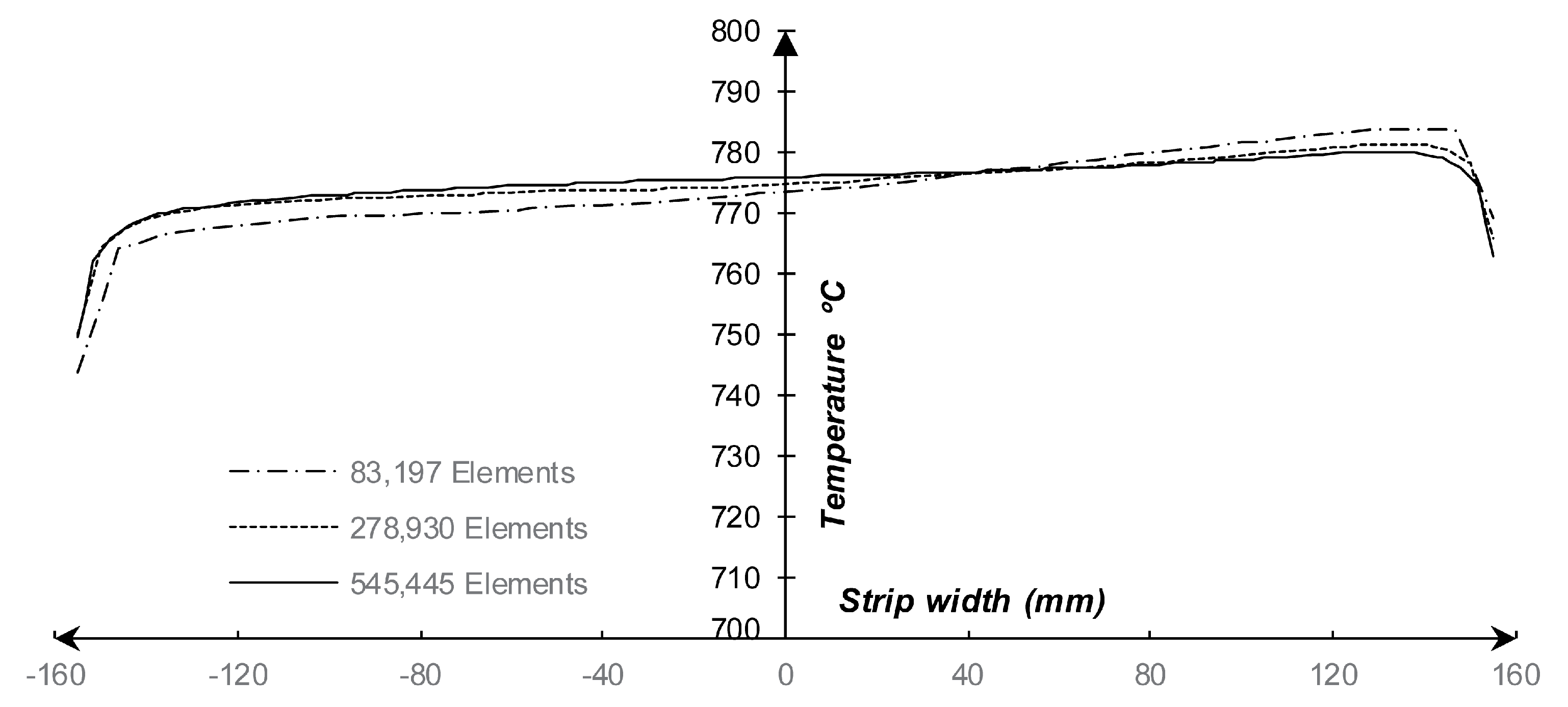 Metals 09 00675 g004