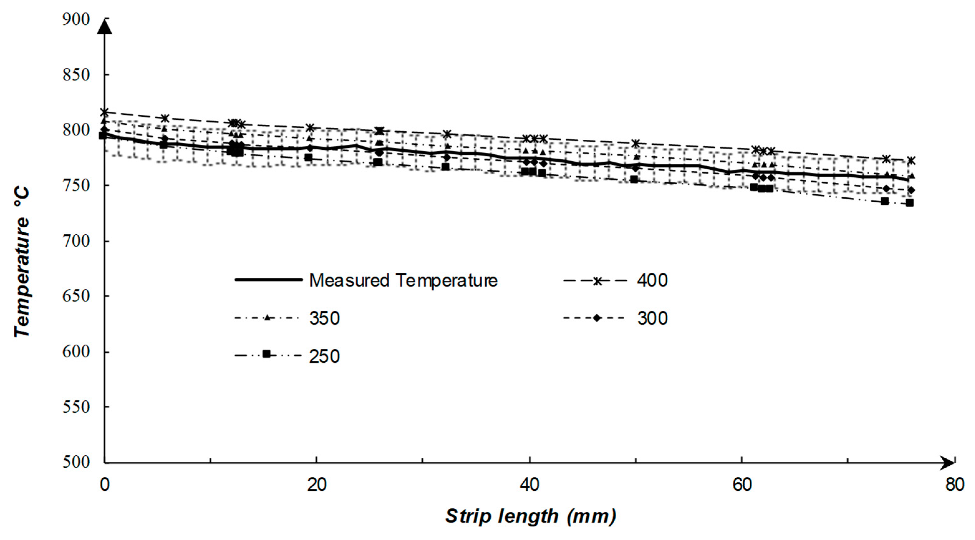 Metals 09 00675 g006