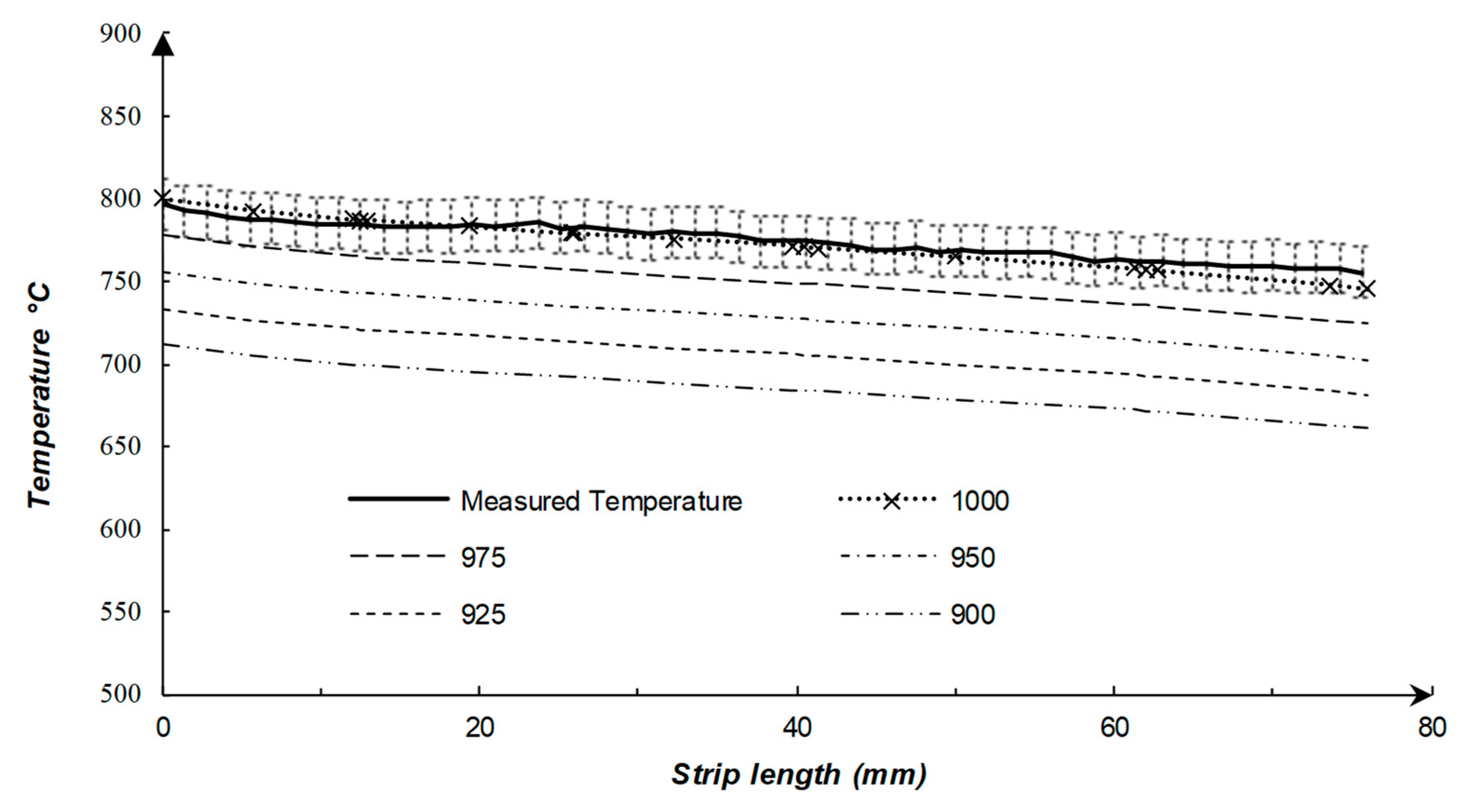 Metals 09 00675 g007
