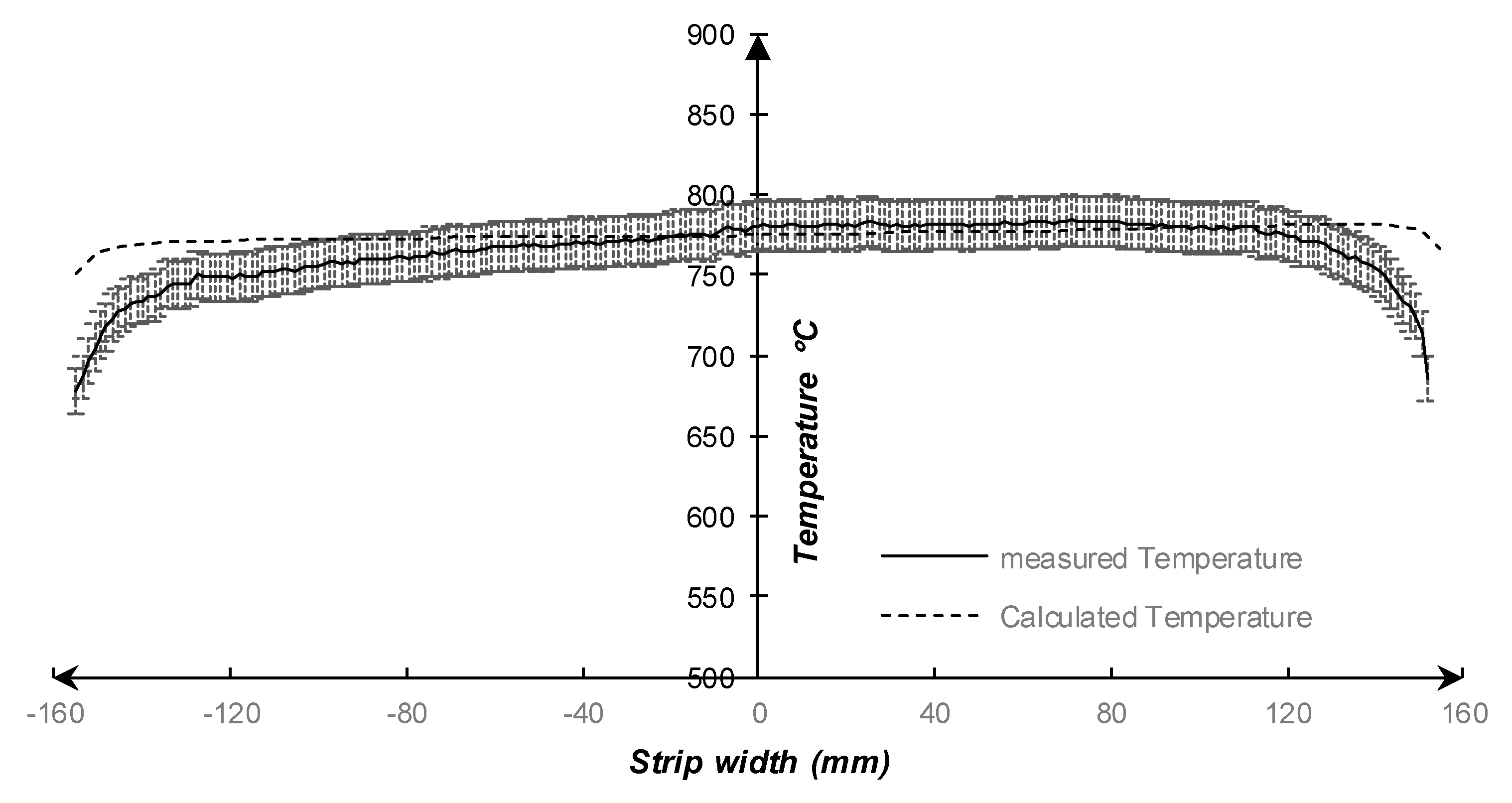 Metals 09 00675 g012