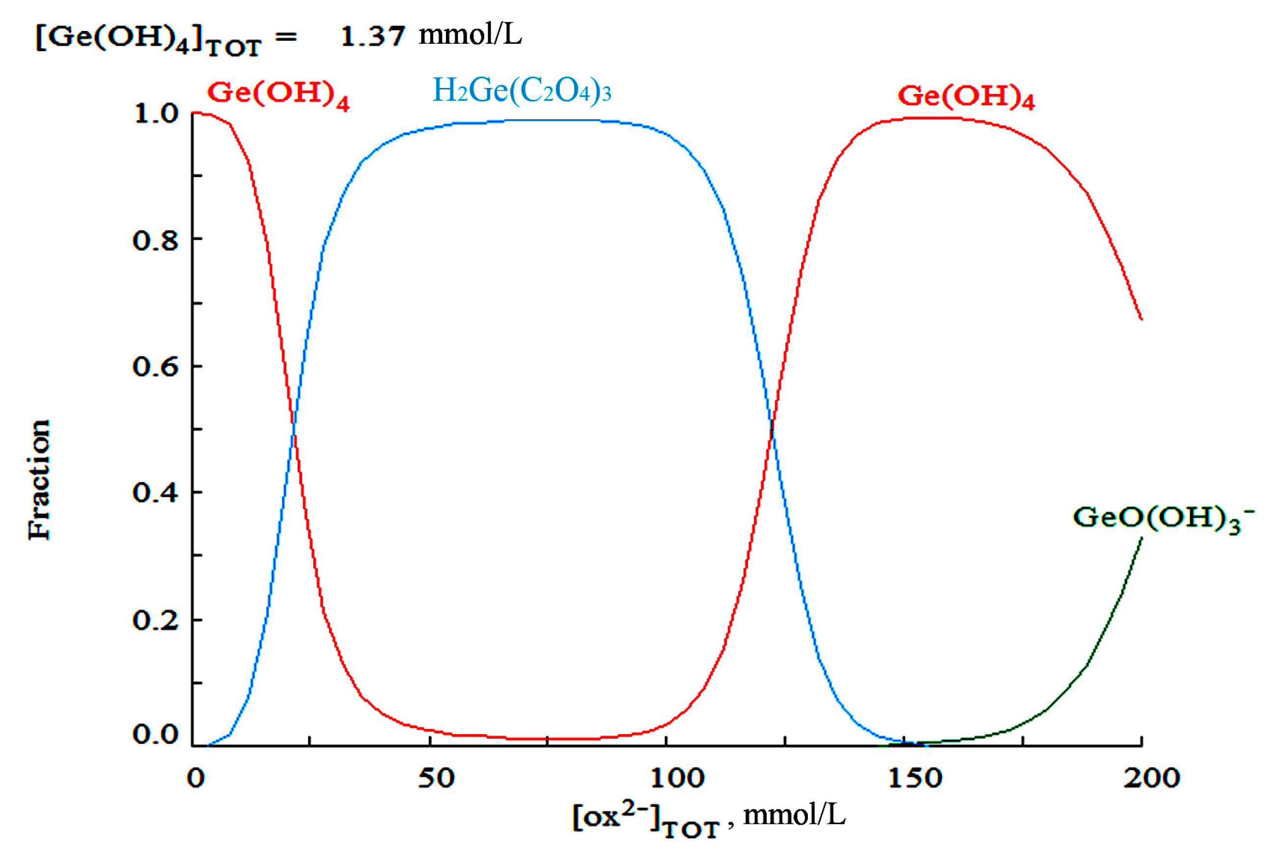 Metals 09 00676 g003 Metals 09 00676 g003