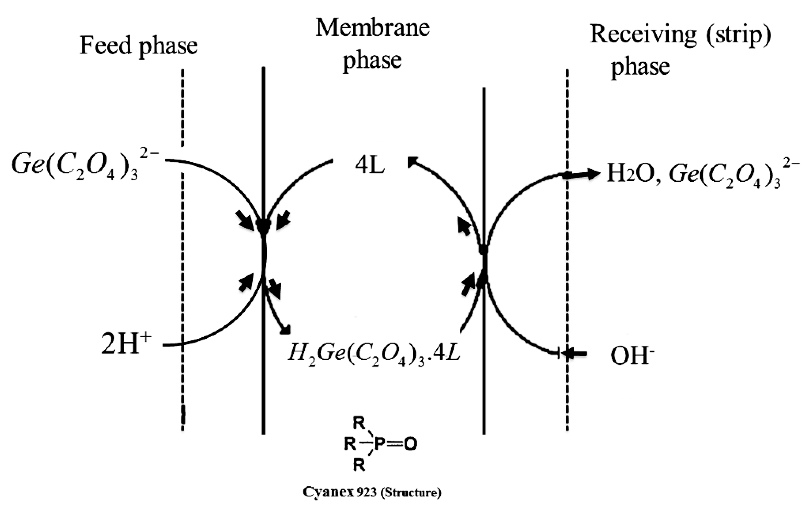 Metals 09 00676 g007 Metals 09 00676 g007