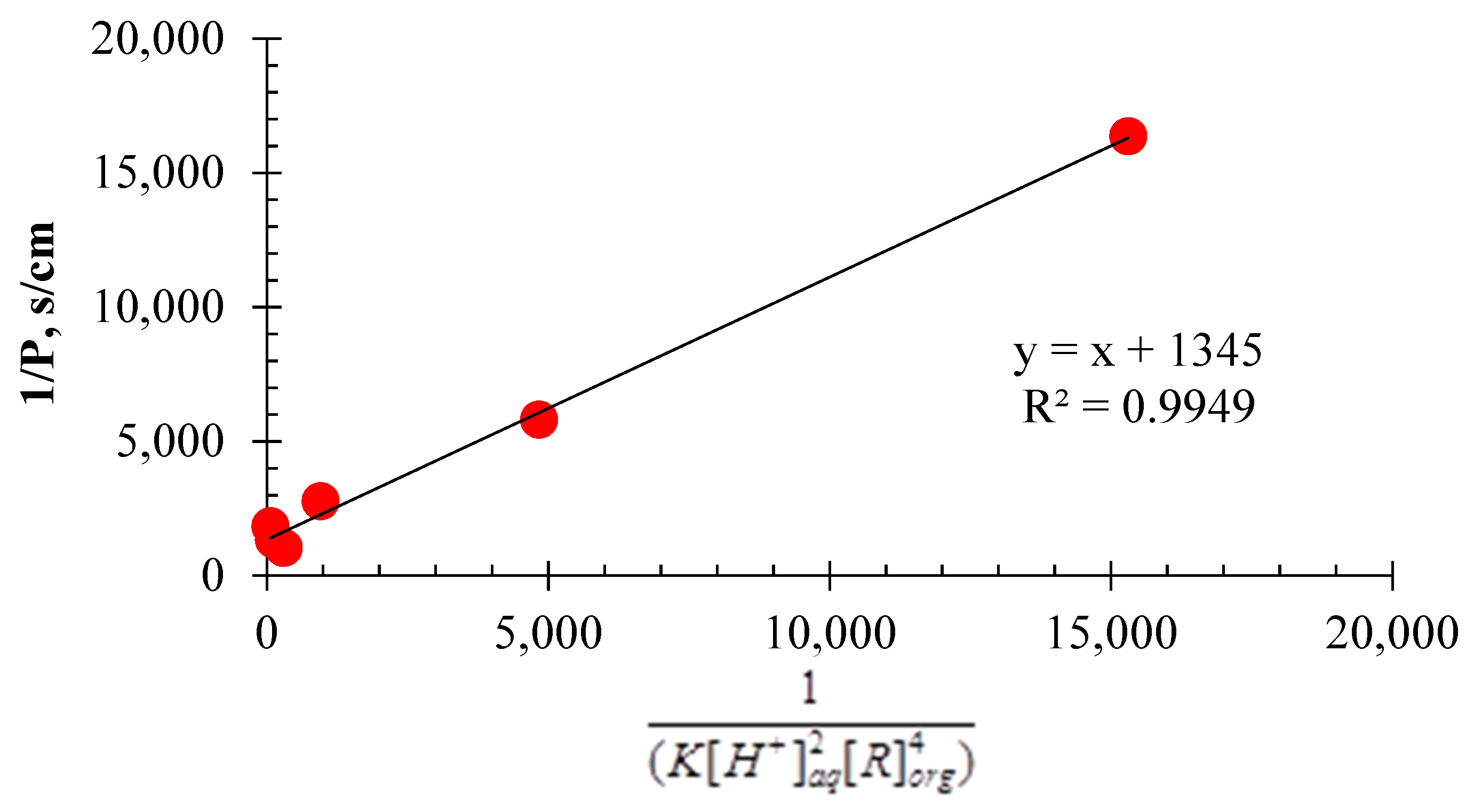 Metals 09 00676 g008 Metals 09 00676 g008