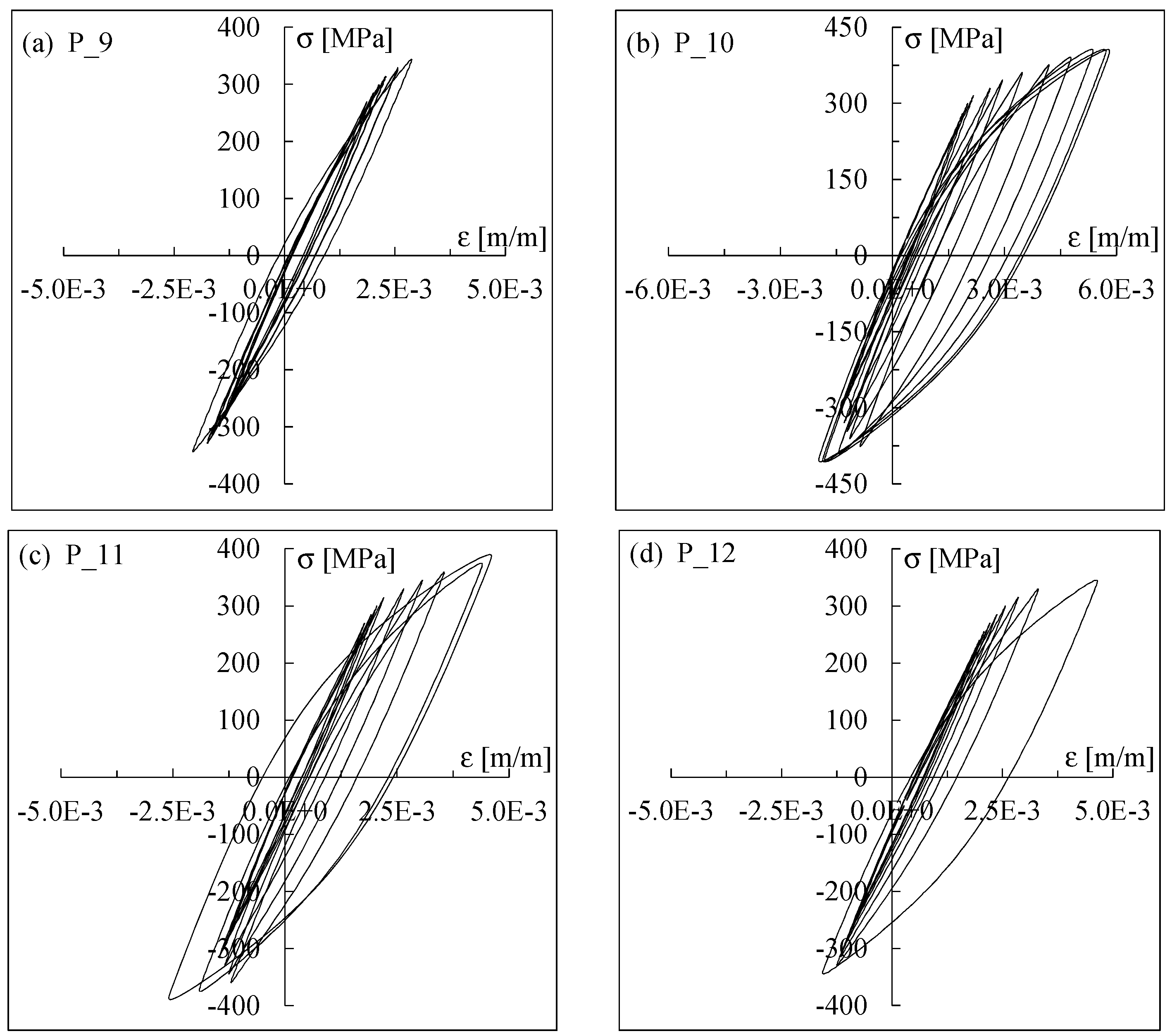Metals 09 00677 g016