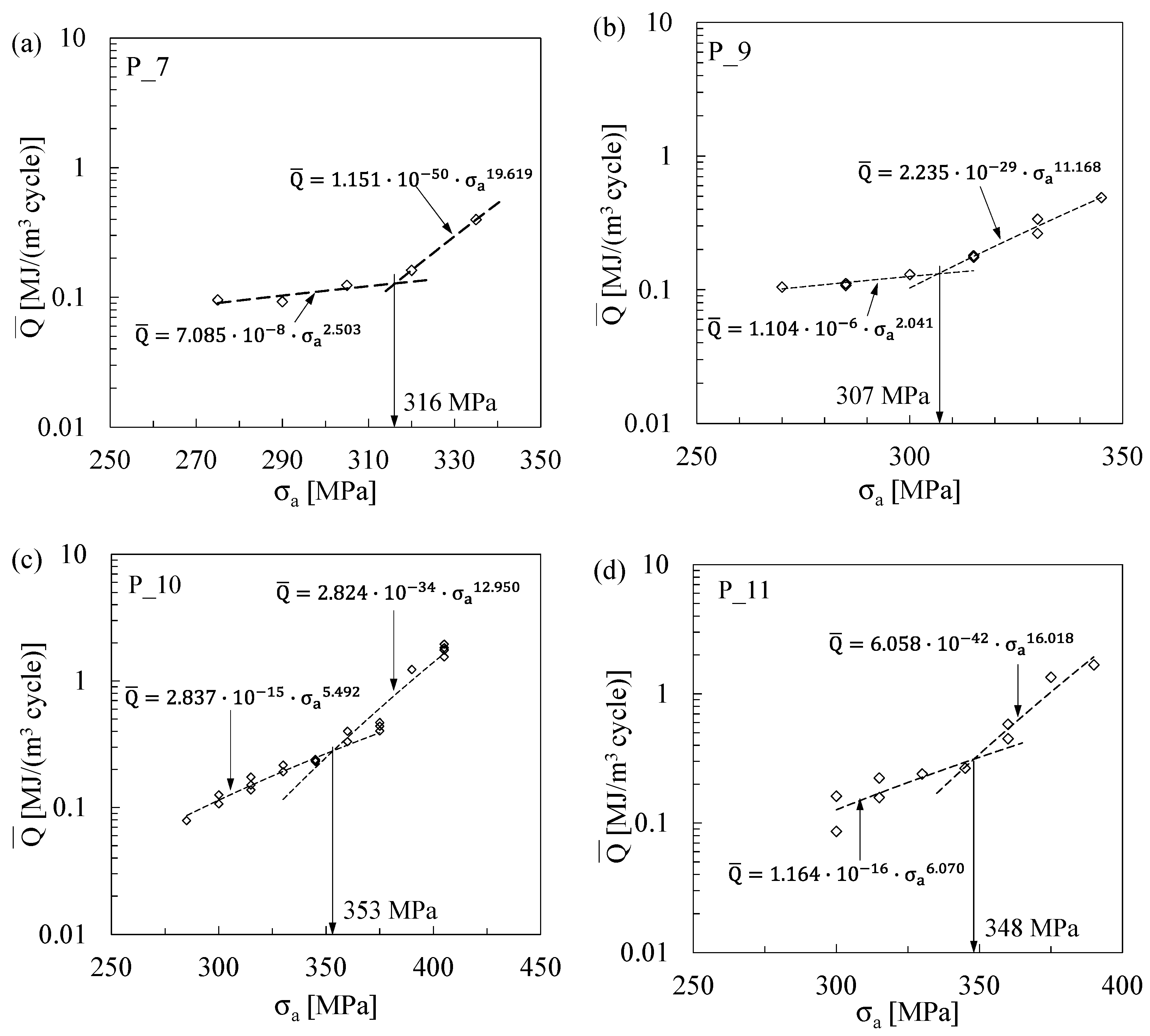 Metals 09 00677 g019
