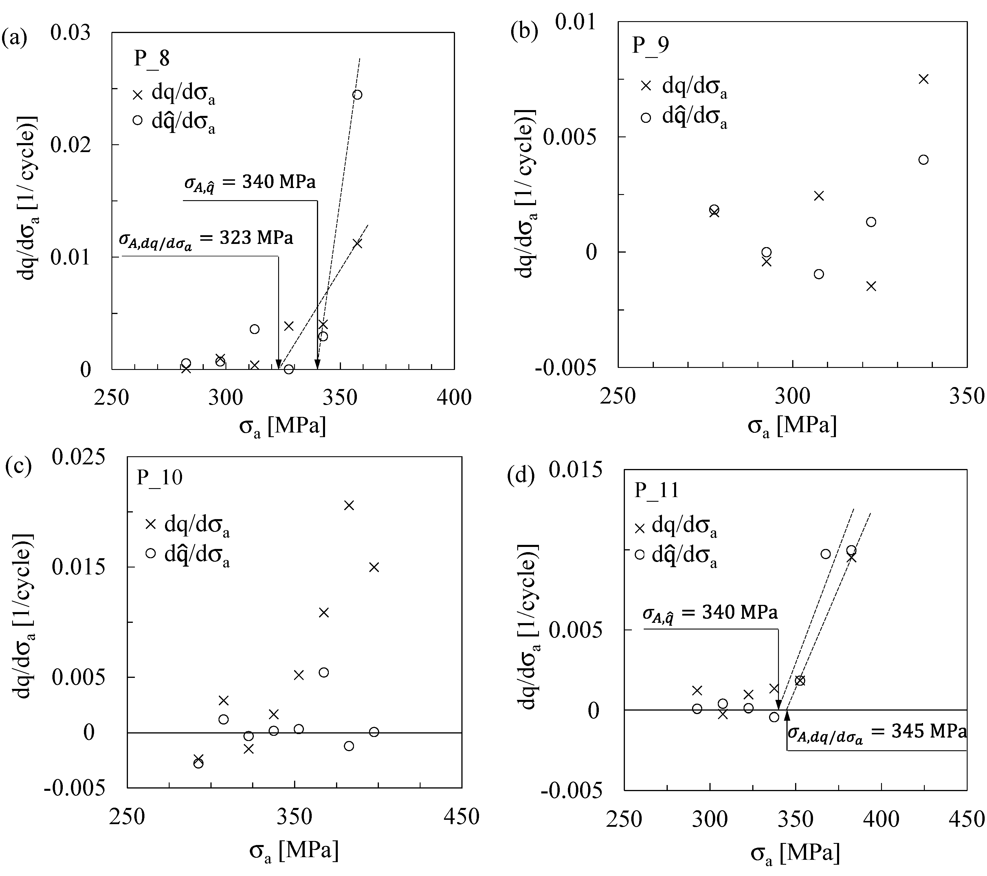 Metals 09 00677 g021