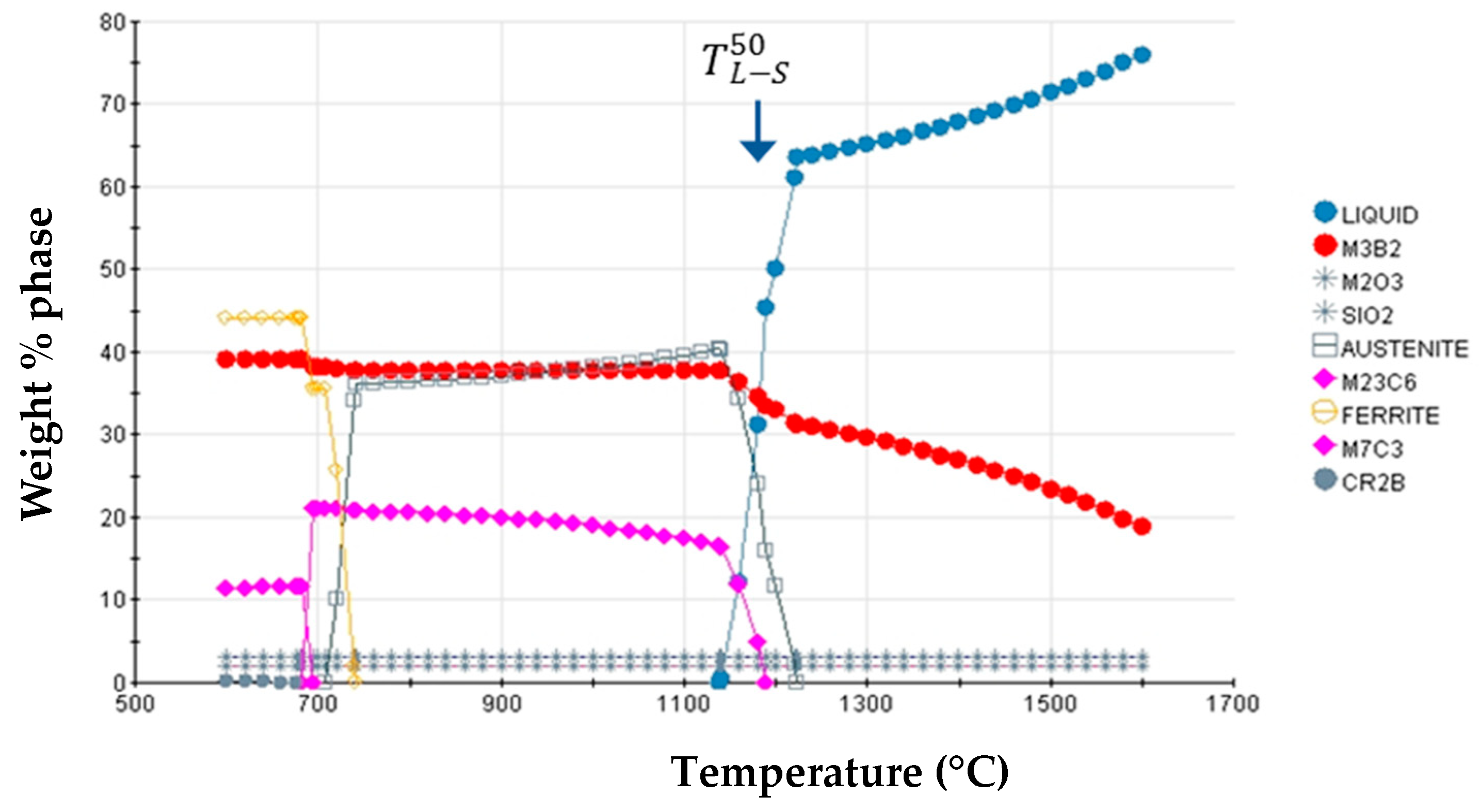 Metals 09 00678 g002