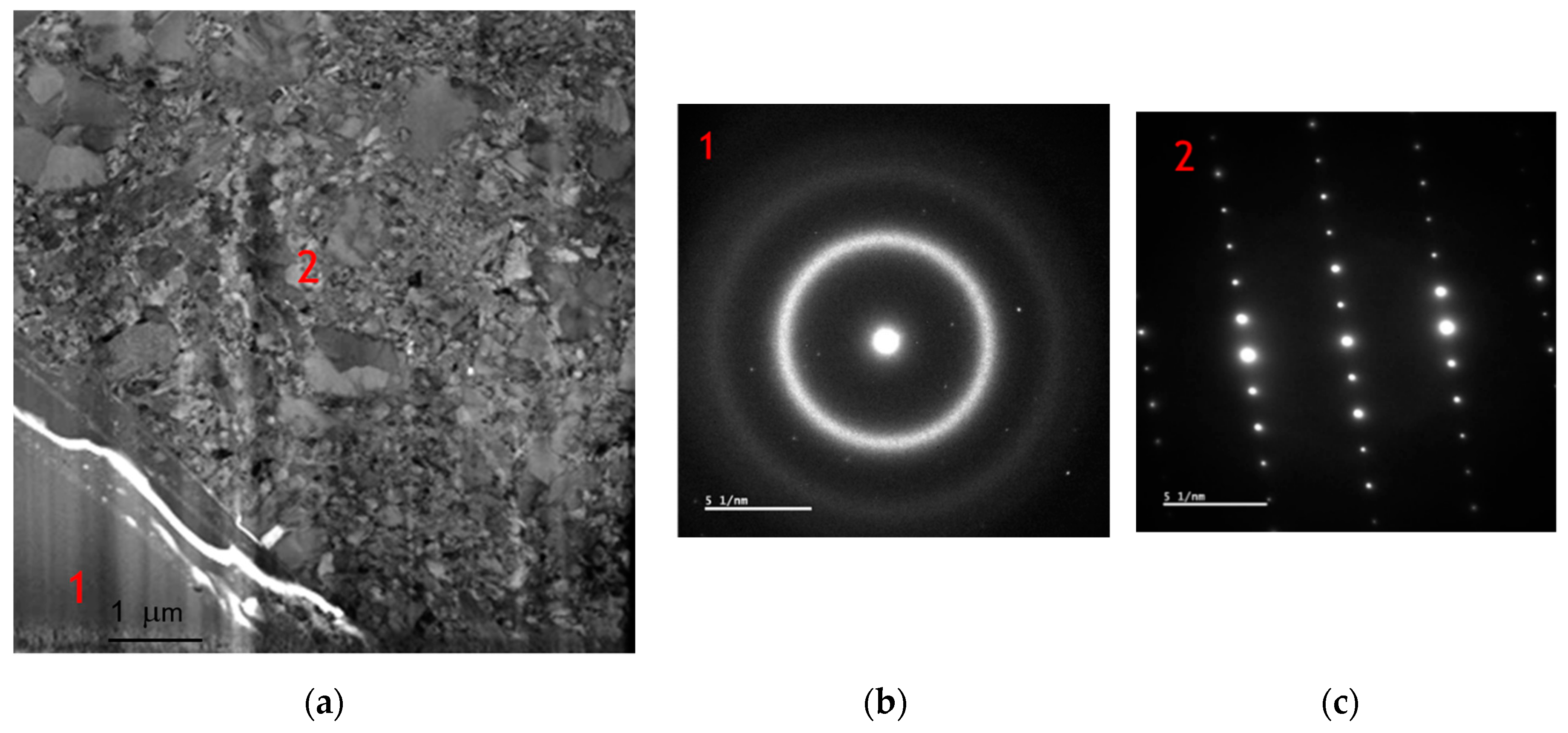 Metals 09 00678 g005