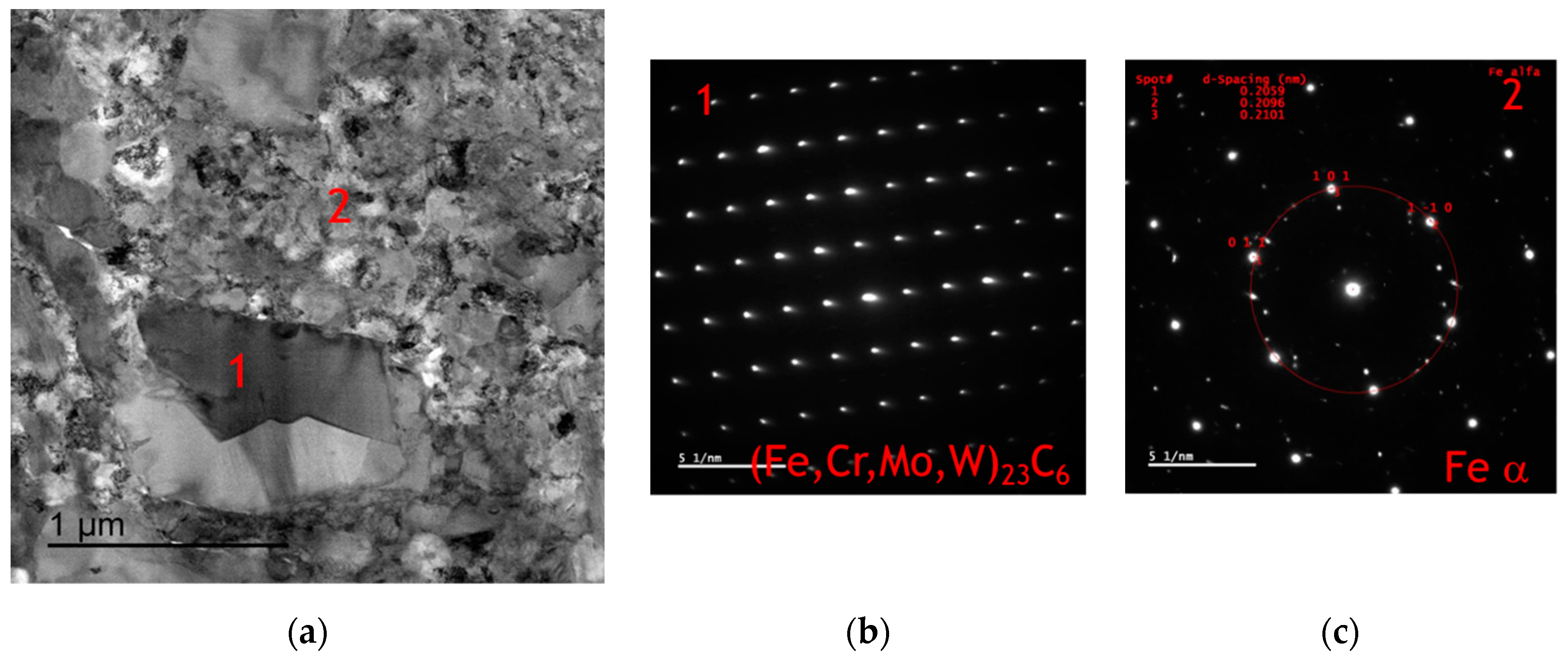 Metals 09 00678 g006