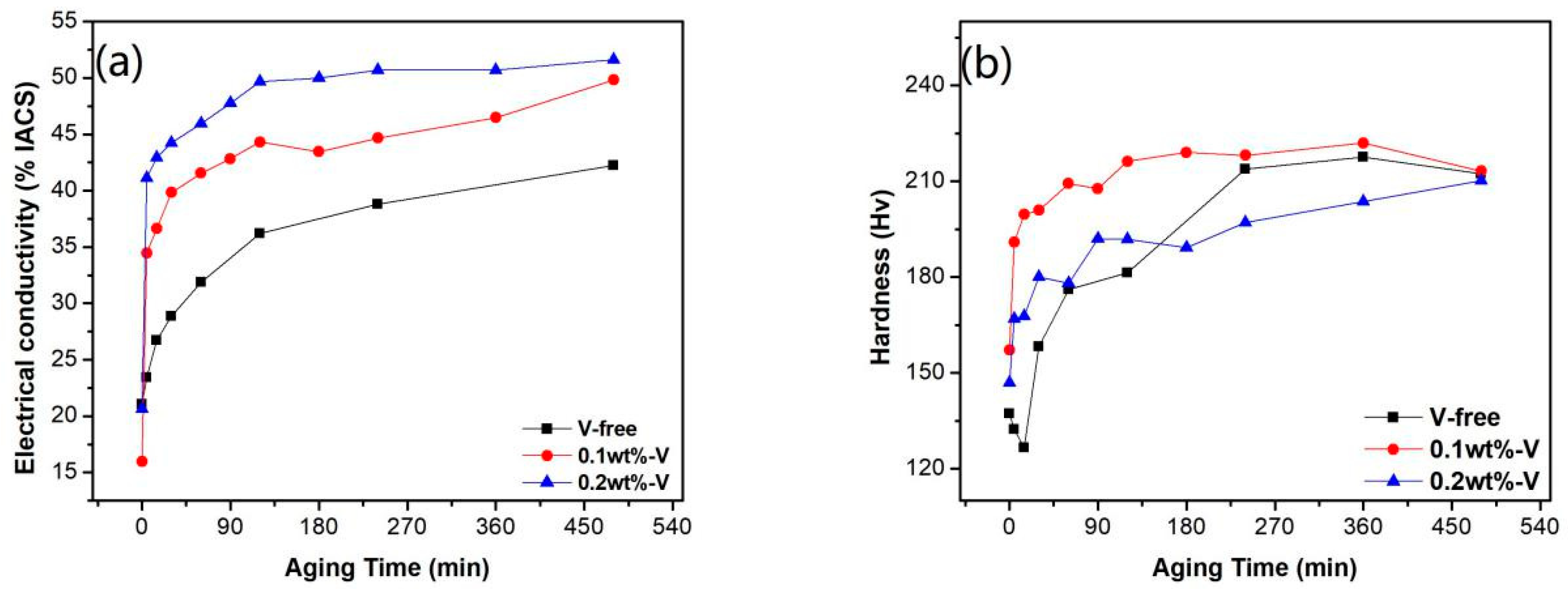Metals 09 00679 g001
