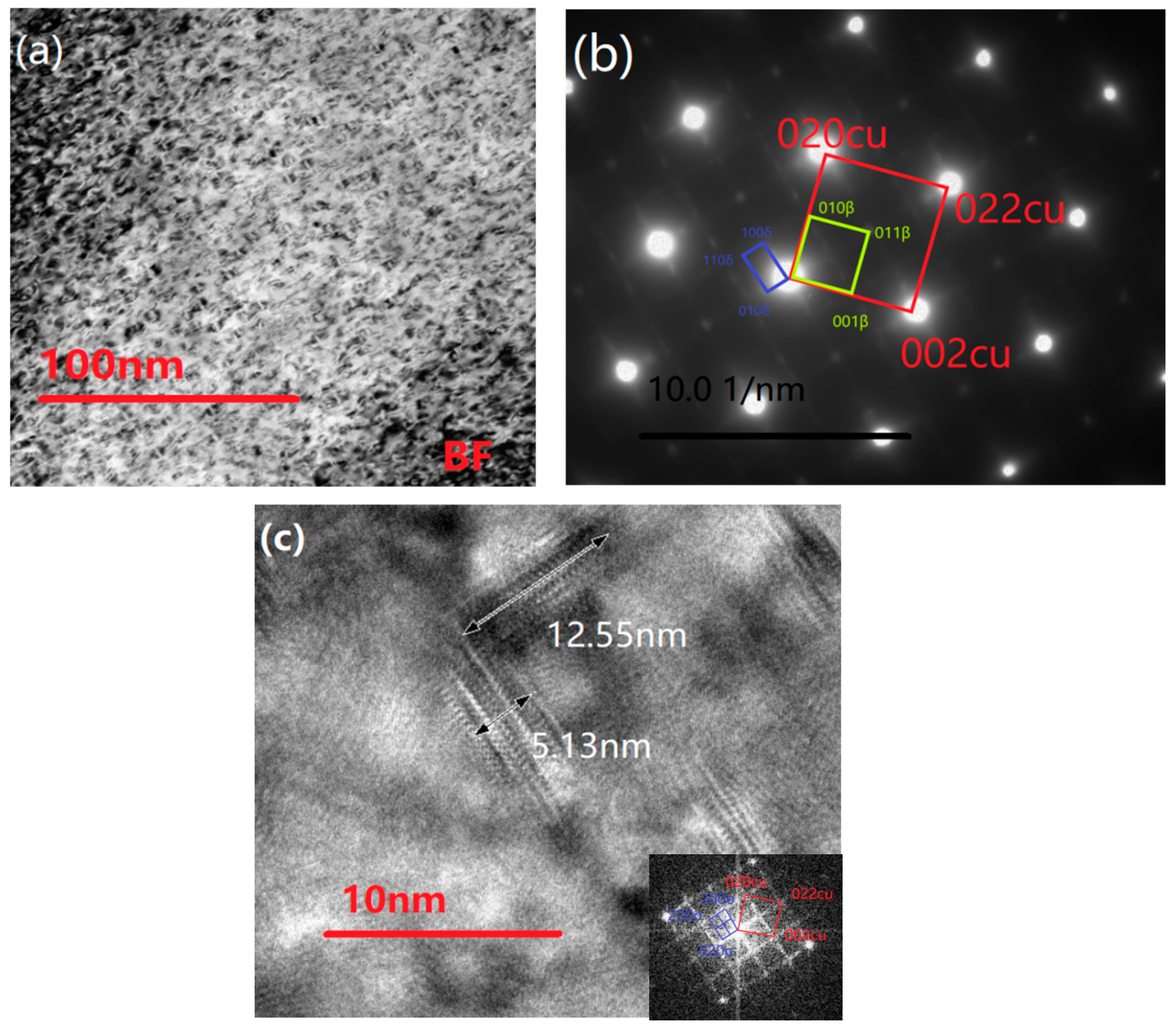 Metals 09 00679 g006