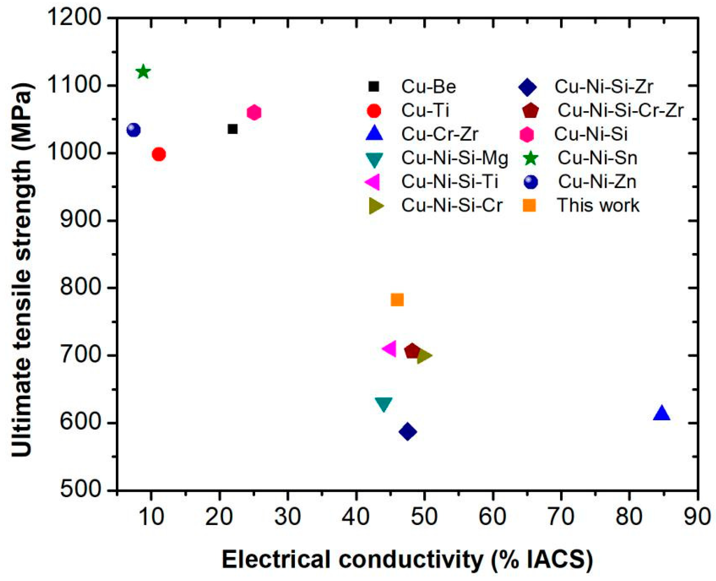 Metals 09 00679 g011