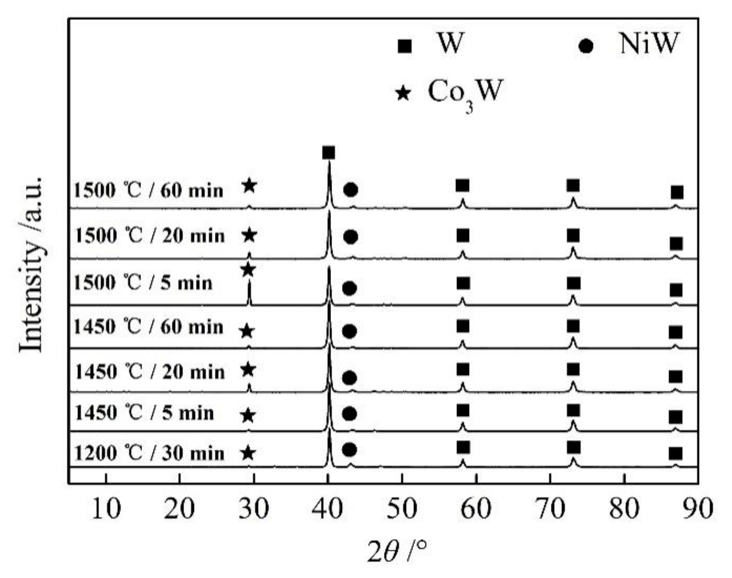 Metals 09 00680 g004