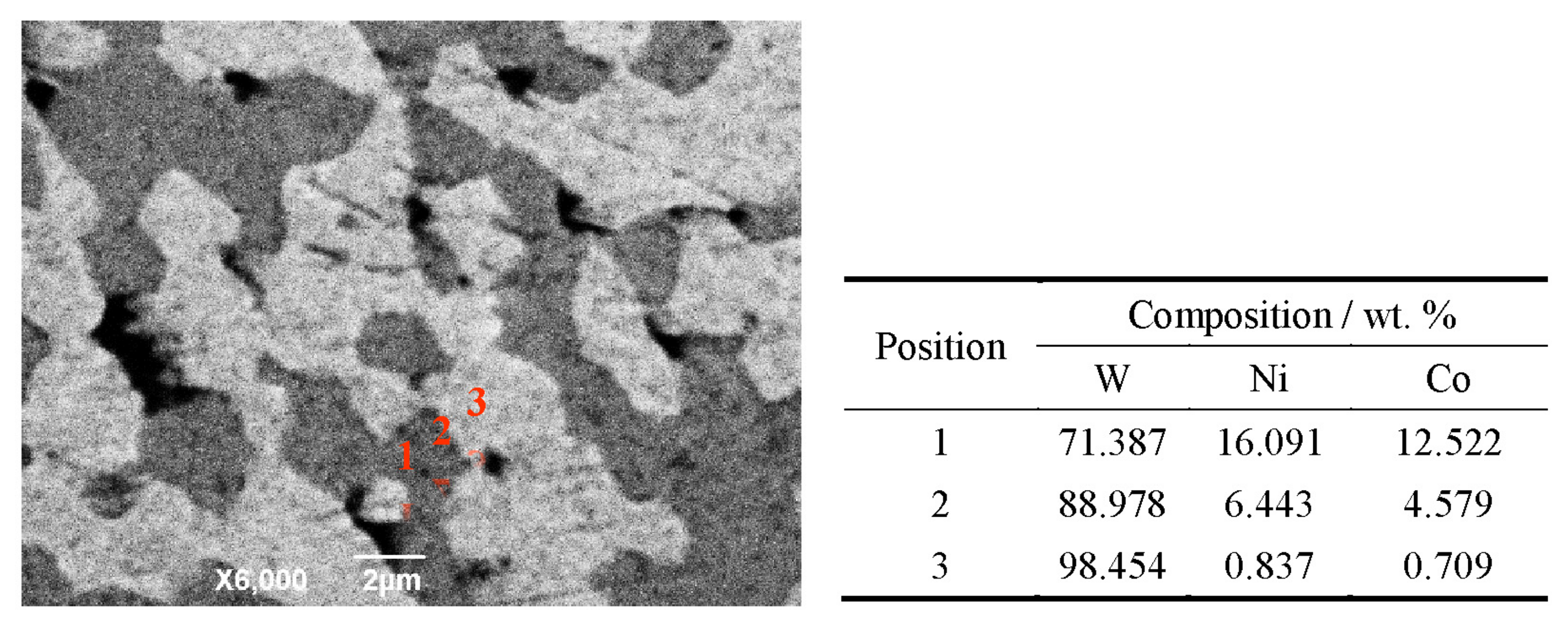 Metals 09 00680 g006