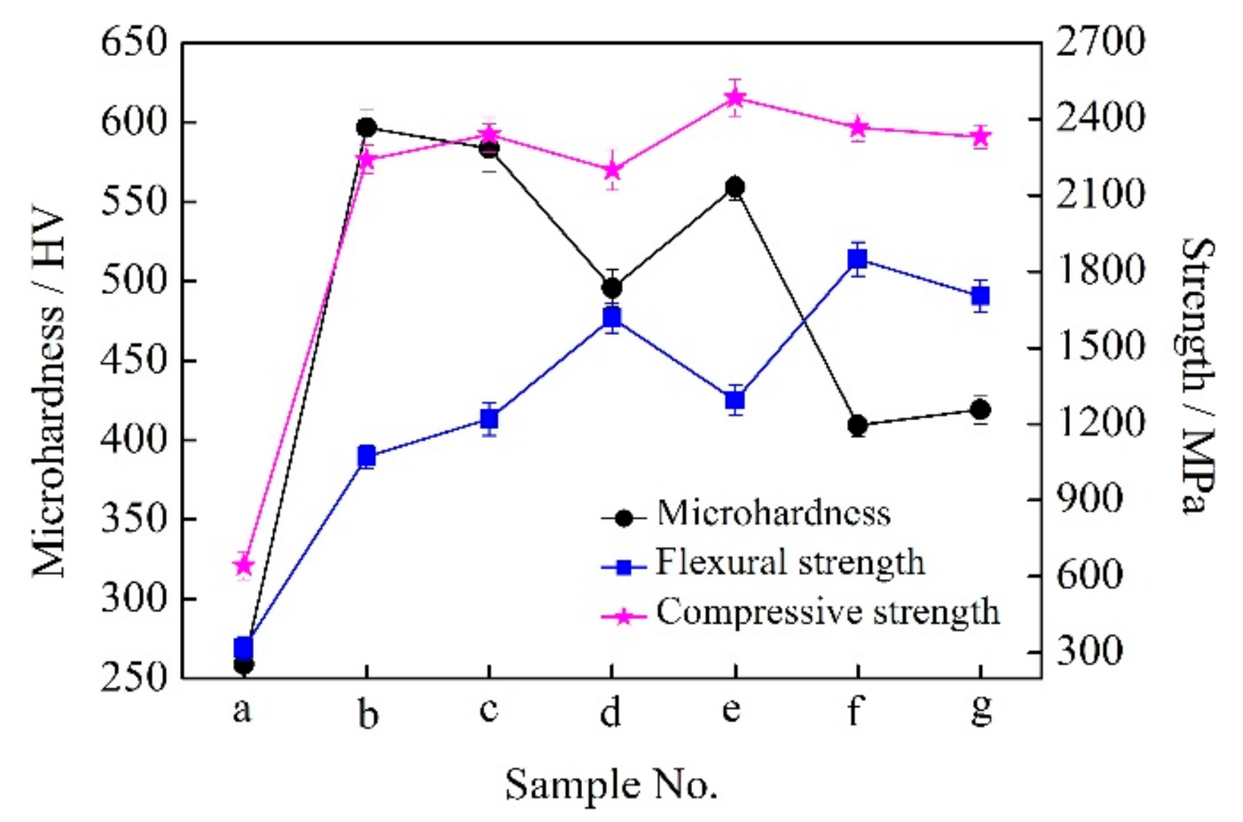 Metals 09 00680 g007