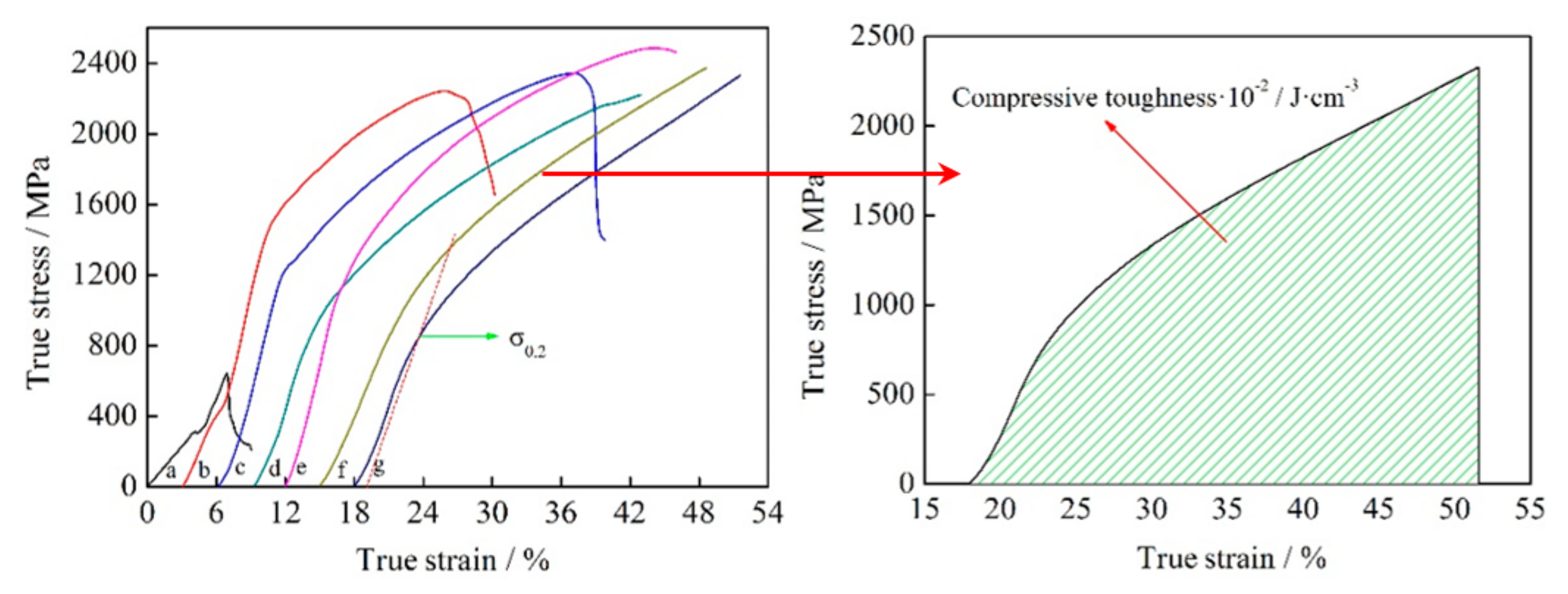 Metals 09 00680 g008