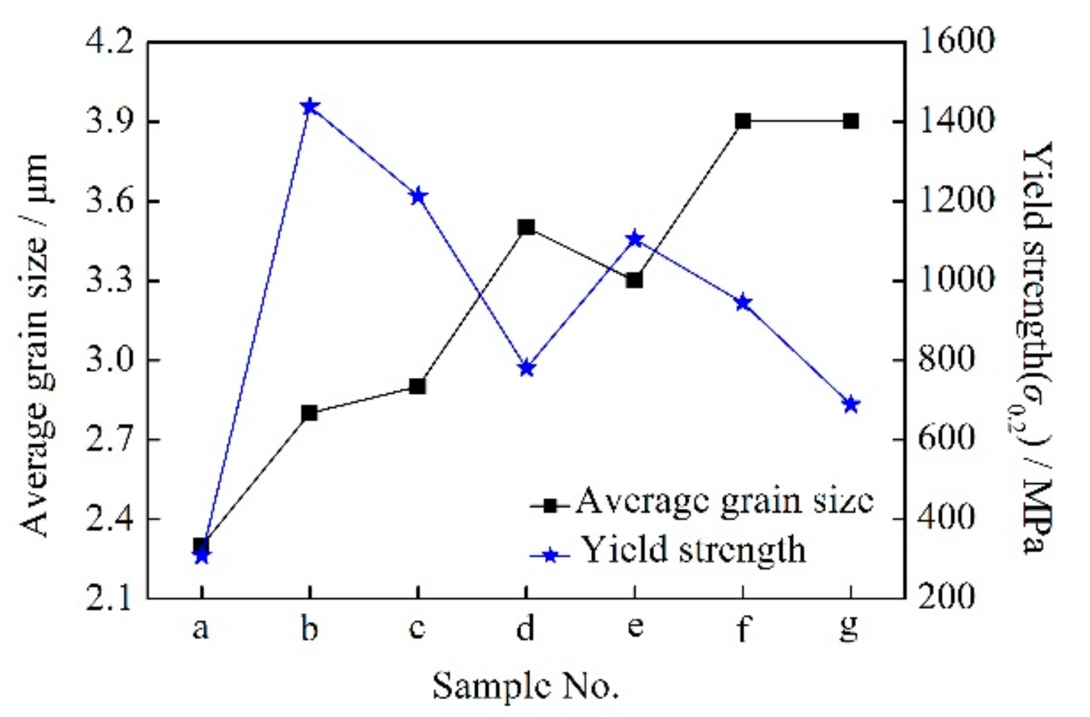 Metals 09 00680 g009
