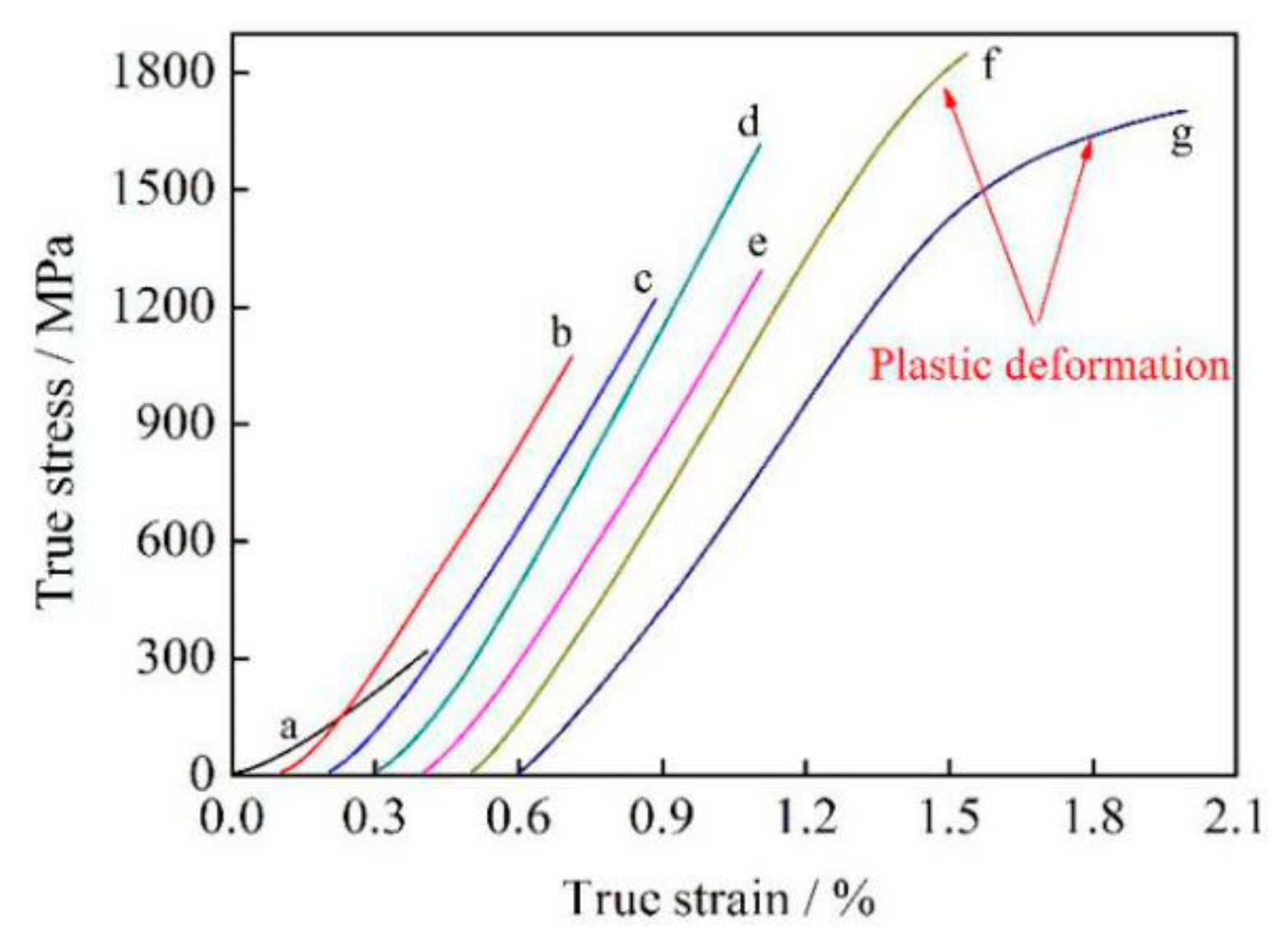 Metals 09 00680 g010